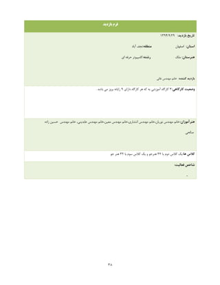 38
‫بازدید‬ ‫فرم‬
:‫بازدید‬ ‫تاریخ‬33/3/0931
:‫استان‬‫اصفهان‬:‫منطقه‬‫آباد‬ ‫نجف‬
:‫هنرستان‬‫ملک‬:‫رشته‬‫ای‬ ‫حرفه‬ ‫کامپیوتر‬
:‫کننده‬ ‫بازدید‬‫غائی‬ ‫مهندس‬ ‫خانم‬
:‫کارگاهی‬ ‫وضعیت‬9‫دارای‬ ‫کارگاه‬ ‫هر‬ ‫که‬ ‫به‬ ‫آموزشی‬ ‫کارگاه‬3. ‫باشد‬ ‫می‬ ‫بروز‬ ‫رایانه‬
:‫هنرآموزان‬‫زاده‬ ‫حسین‬ ‫مهندس‬ ‫خانم‬ ،‫عابدینی‬ ‫مهندس‬ ‫معین،خانم‬ ‫مهندس‬ ‫انتشاری،خانم‬ ‫مهندس‬ ‫نوریان،خانم‬ ‫مهندس‬ ‫خانم‬
‫صالحی‬
:‫ها‬ ‫کالس‬‫با‬ ‫دوم‬ ‫کالس‬ ‫یک‬93‫با‬ ‫سوم‬ ‫کالس‬ ‫یک‬ ‫و‬ ‫هنرجو‬93‫جو‬ ‫هنر‬
‫شاخ‬:‫فعالیت‬ ‫ص‬
-
 