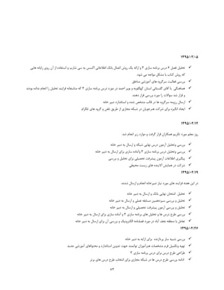 53
15/12/1335
‫فصل‬ ‫تحلیل‬6‫سازی‬ ‫برنامه‬ ‫درس‬9‫هایی‬ ‫رایانه‬ ‫روی‬ ‫آن‬ ‫از‬ ‫استفاده‬ ‫و‬ ‫شارپ‬ ‫سی‬ ‫به‬ ‫اکسس‬ ‫اطالعاتی‬ ‫بانک‬ ‫اتصال‬ ‫روش‬ ‫یک‬ ‫ارائه‬ ‫و‬
‫کتا‬ ‫روش‬ ‫که‬.‫شود‬ ‫می‬ ‫مواجه‬ ‫مشکل‬ ‫با‬ ‫ب‬
‫مناطق‬ ‫آموزشی‬ ‫های‬ ‫سرگروه‬ ‫فعالیت‬ ‫بررسی‬
‫سازی‬ ‫برنامه‬ ‫درس‬ ‫مورد‬ ‫در‬ ‫احمد‬ ‫بویر‬ ‫و‬ ‫کهگلویه‬ ‫استان‬ ‫گلستانی‬ ‫آقای‬ ‫با‬ ‫هماهنگی‬9‫بودند‬ ‫نداده‬ ‫انجام‬ ‫را‬ ‫تحلیل‬ ‫فرایند‬ ‫متاسفانه‬ ‫که‬
.‫دهند‬ ‫قرار‬ ‫بررسی‬ ‫مورد‬ ‫را‬ ‫سواالت‬ ‫شد‬ ‫قرار‬ ‫و‬
‫قالب‬ ‫در‬ ‫ها‬ ‫سرگروه‬ ‫رزومه‬ ‫ارسال‬‫خانه‬ ‫دبیر‬ ‫استاندارد‬ ‫و‬ ‫شده‬ ‫مشخص‬
‫تلگرام‬ ‫های‬ ‫گروه‬ ‫و‬ ‫تلفن‬ ‫طریق‬ ‫از‬ ‫مجازی‬ ‫شبکه‬ ‫در‬ ‫هنرجویان‬ ‫شرکت‬ ‫برای‬ ‫انگیزه‬ ‫ایجاد‬
12/12/1335
:‫شد‬ ‫انجام‬ ‫زیر‬ ‫موارد‬ ‫و‬ ‫گرفت‬ ‫قرار‬ ‫همکاران‬ ‫تکریم‬ ‫مورد‬ ‫معلم‬ ‫روز‬
‫خانه‬ ‫دبیر‬ ‫به‬ ‫ارسال‬ ‫و‬ ‫شبکه‬ ‫نهایی‬ ‫درس‬ ‫آزمون‬ ‫وتحلیل‬ ‫بررسی‬
‫برنا‬ ‫درس‬ ‫وتحلیل‬ ‫بررسی‬‫سازی‬ ‫مه‬9‫خانه‬ ‫دبیر‬ ‫به‬ ‫ارسال‬ ‫برای‬ ‫سازی‬ ‫وآماده‬
‫بررسی‬ ‫و‬ ‫تحلیل‬ ‫برای‬ ‫تحصیلی‬ ‫پیشرفت‬ ‫آزمون‬ ‫اطالعات‬ ‫پیگیری‬
‫محیطی‬ ‫زیست‬ ‫های‬ ‫آالینده‬ ‫همایش‬ ‫در‬ ‫شرکت‬
13/12/1335
:‫شدند‬ ‫ارسال‬ ‫و‬ ‫انجام‬ ‫دبیرخانه‬ ‫نیاز‬ ‫مورد‬ ‫های‬ ‫فرایند‬ ‫هفته‬ ‫این‬ ‫در‬
‫خانه‬ ‫دبیر‬ ‫به‬ ‫ارسال‬ ‫و‬ ‫بانک‬ ‫نهایی‬ ‫امتحان‬ ‫تحلیل‬
‫خانه‬ ‫دبیر‬ ‫به‬ ‫ارسال‬ ‫و‬ ‫عملی‬ ‫مسابقه‬ ‫سیزدهمین‬ ‫بررسی‬ ‫و‬ ‫تحلیل‬
‫خانه‬ ‫دبیر‬ ‫به‬ ‫ارسال‬ ‫و‬ ‫تحصیلی‬ ‫پیشرفت‬ ‫آزمون‬ ‫بررسی‬ ‫و‬ ‫تحلیل‬
‫سازی‬ ‫برنامه‬ ‫های‬ ‫تحلیل‬ ‫و‬ ‫ها‬ ‫درس‬ ‫طرح‬ ‫بررسی‬9‫خانه‬ ‫دبیر‬ ‫به‬ ‫ارسال‬ ‫برای‬ ‫سازی‬ ‫آماده‬ ‫و‬
‫برای‬ ‫آن‬ ‫بررسی‬ ‫و‬ ‫الکترونیک‬ ‫فصلنامه‬ ‫مورد‬ ‫در‬ ‫آباد‬ ‫نجف‬ ‫منطقه‬ ‫با‬ ‫تعامل‬‫خانه‬ ‫دبیر‬ ‫به‬ ‫ارسال‬
22/12/1335
‫پردازنده‬ ‫ساز‬ ‫شبیه‬ ‫بررسی‬‫خانه‬ ‫دبیر‬ ‫به‬ ‫ارایه‬ ‫برای‬
‫جدید‬ ‫آموزشی‬ ‫محتواهای‬ ‫و‬ ‫استاندارد‬ ‫تدوین‬ ‫جهت‬ ‫توانمند‬ ‫هنرآموزان‬ ‫مشخصات‬ ‫فرم‬ ‫وتکمیل‬ ‫تهیه‬
‫سازی‬ ‫برنامه‬ ‫درس‬ ‫برای‬ ‫درس‬ ‫طرح‬ ‫طراحی‬9
‫د‬ ‫طرح‬ ‫انتخاب‬ ‫برای‬ ‫مجازی‬ ‫شبکه‬ ‫در‬ ‫ها‬ ‫درس‬ ‫طرح‬ ‫بررسی‬ ‫ادامه‬‫برتر‬ ‫های‬ ‫رس‬
 