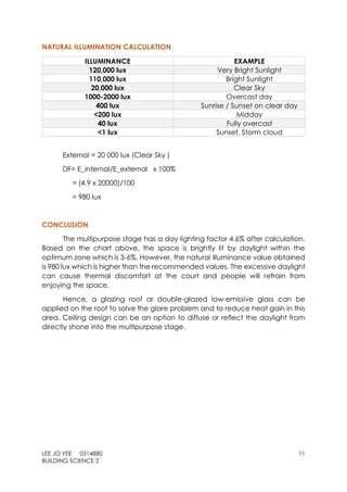 LEE JO YEE 0314880 11
BUILDING SCIENCE 2
NATURAL ILLUMINATION CALCULATION
ILLUMINANCE EXAMPLE
120,000 lux Very Bright Sunlight
110,000 lux Bright Sunlight
20,000 lux Clear Sky
1000-2000 lux Overcast day
400 lux Sunrise / Sunset on clear day
<200 lux Midday
40 lux Fully overcast
<1 lux Sunset, Storm cloud
External = 20 000 lux (Clear Sky )
DF= E_internal/E_external x 100%
= (4.9 x 20000)/100
= 980 lux
CONCLUSION
The multipurpose stage has a day lighting factor 4.6% after calculation.
Based on the chart above, the space is brightly lit by daylight within the
optimum zone which is 3-6%. However, the natural illuminance value obtained
is 980 lux which is higher than the recommended values. The excessive daylight
can cause thermal discomfort at the court and people will refrain from
enjoying the space.
Hence, a glazing roof or double-glazed low-emissive glass can be
applied on the roof to solve the glare problem and to reduce heat gain in this
area. Ceiling design can be an option to diffuse or reflect the daylight from
directly shone into the multipurpose stage.
 
