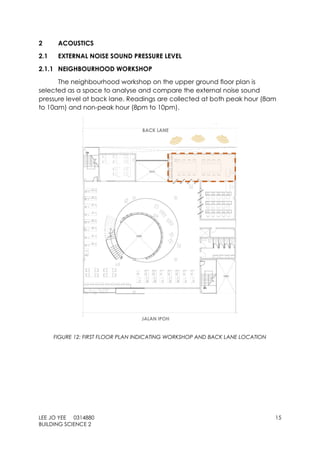 LEE JO YEE 0314880 15
BUILDING SCIENCE 2
2 ACOUSTICS
2.1 EXTERNAL NOISE SOUND PRESSURE LEVEL
2.1.1 NEIGHBOURHOOD WORKSHOP
The neighbourhood workshop on the upper ground floor plan is
selected as a space to analyse and compare the external noise sound
pressure level at back lane. Readings are collected at both peak hour (8am
to 10am) and non-peak hour (8pm to 10pm).
FIGURE 12: FIRST FLOOR PLAN INDICATING WORKSHOP AND BACK LANE LOCATION
BACK LANE
JALAN IPOH
 