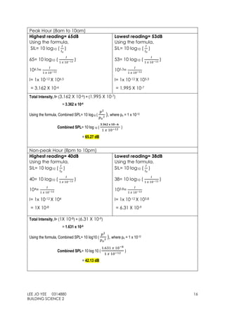 LEE JO YEE 0314880 16
BUILDING SCIENCE 2
Peak Hour (8am to 10am)
Highest reading= 65dB
Using the formula,
SIL= 10 log10 (
𝐼
𝐼 𝑜
)
65= 10 log10 (
𝐼
1 𝑥 10−12
)
106.5=
𝐼
1 𝑥 10−12
I= 1x 10-12 X 106.5
= 3.162 X 10-6
Lowest reading= 53dB
Using the formula,
SIL= 10 log10 (
𝐼
𝐼 𝑜
)
53= 10 log10 (
𝐼
1 𝑥 10−12
)
105.3=
𝐼
1 𝑥 10−12
I= 1x 10-12 X 105.3
= 1.995 X 10-7
Total Intensity, I= (3.162 X 10-6) + (1.995 X 10-7)
= 3.362 x 10-6
Using the formula, Combined SPL= 10 log10 (
𝑝2
𝑝 𝑜
2
), where po = 1 x 10-12
Combined SPL= 10 log 10 (
𝟑.𝟑𝟔𝟐 𝐱 𝟏𝟎−𝟔
1 𝑥 10−12
)
= 65.27 dB
Non-peak Hour (8pm to 10pm)
Highest reading= 40dB
Using the formula,
SIL= 10 log10 (
𝐼
𝐼 𝑜
)
40= 10 log10 (
𝐼
1 𝑥 10−12 )
104=
𝐼
1 𝑥 10−12
I= 1x 10-12 X 104
= 1X 10-8
Lowest reading= 38dB
Using the formula,
SIL= 10 log10 (
𝐼
𝐼 𝑜
)
38= 10 log10 (
𝐼
1 𝑥 10−12 )
103.8=
𝐼
1 𝑥 10−12
I= 1x 10-12 X 103.8
= 6.31 X 10-9
Total Intensity, I= (1X 10-8) + (6.31 X 10-9)
= 1.631 x 10-8
Using the formula, Combined SPL= 10 log10 (
𝑝2
𝑝 𝑜
2
), where po = 1 x 10-12
Combined SPL= 10 log 10 (
1.631 𝑥 10−8
1 𝑥 10−12
)
= 42.13 dB
 