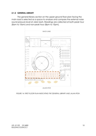 LEE JO YEE 0314880 18
BUILDING SCIENCE 2
2.1.2 GENERAL LIBRARY
The general library section on the upper ground floor plan facing the
main road is selected as a space to analyse and compare the external noise
sound pressure level at Jalan Ipoh. Readings are collected at both peak hour
(8am to 10am) and non-peak hour (8pm to 10pm).
FIGURE 14: FIRST FLOOR PLAN INDICATING THE GENERAL LIBRARY AND JALAN IPOH
BACK LANE
JALAN IPOH
 