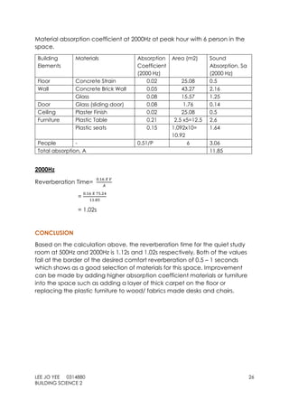 LEE JO YEE 0314880 26
BUILDING SCIENCE 2
Material absorption coefficient at 2000Hz at peak hour with 6 person in the
space.
Building
Elements
Materials Absorption
Coefficient
(2000 Hz)
Area (m2) Sound
Absorption, Sa
(2000 Hz)
Floor Concrete Strain 0.02 25.08 0.5
Wall Concrete Brick Wall 0.05 43.27 2.16
Glass 0.08 15.57 1.25
Door Glass (sliding door) 0.08 1.76 0.14
Ceiling Plaster Finish 0.02 25.08 0.5
Furniture Plastic Table 0.21 2.5 x5=12.5 2.6
Plastic seats 0.15 1.092x10=
10.92
1.64
People - 0.51/P 6 3.06
Total absorption, A 11.85
2000Hz
Reverberation Time=
0.16 𝑋 𝑉
𝐴
=
0.16 𝑋 75.24
11.85
= 1.02s
CONCLUSION
Based on the calculation above, the reverberation time for the quiet study
room at 500Hz and 2000Hz is 1.12s and 1.02s respectively. Both of the values
fall at the border of the desired comfort reverberation of 0.5 – 1 seconds
which shows as a good selection of materials for this space. Improvement
can be made by adding higher absorption coefficient materials or furniture
into the space such as adding a layer of thick carpet on the floor or
replacing the plastic furniture to wood/ fabrics made desks and chairs.
 