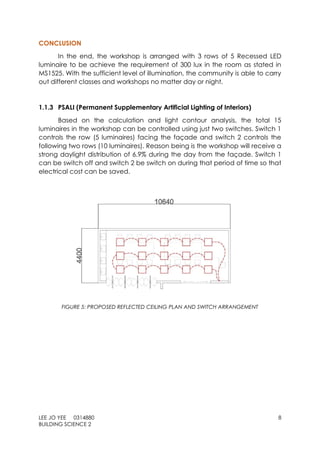 LEE JO YEE 0314880 8
BUILDING SCIENCE 2
CONCLUSION
In the end, the workshop is arranged with 3 rows of 5 Recessed LED
luminaire to be achieve the requirement of 300 lux in the room as stated in
MS1525. With the sufficient level of illumination, the community is able to carry
out different classes and workshops no matter day or night.
1.1.3 PSALI (Permanent Supplementary Artificial Lighting of Interiors)
Based on the calculation and light contour analysis, the total 15
luminaires in the workshop can be controlled using just two switches. Switch 1
controls the row (5 luminaires) facing the façade and switch 2 controls the
following two rows (10 luminaires). Reason being is the workshop will receive a
strong daylight distribution of 6.9% during the day from the façade. Switch 1
can be switch off and switch 2 be switch on during that period of time so that
electrical cost can be saved.
FIGURE 5: PROPOSED REFLECTED CEILING PLAN AND SWITCH ARRANGEMENT
 