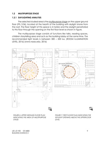 LEE JO YEE 0314880 9
BUILDING SCIENCE 2
1.2 MULTIPURPOSE STAGE
1.2.1 DAYLIGHTING ANALYSIS
The selected studied area is the multipurpose stage on the upper ground
floor (FFL 3.36), located at the hearth of the building with skylight shone from
the roof. The floor height of this space is 4 meters and the skylight penetrated
to this floor through the opening on the first floor level as shown in figure.
The multipurpose stage consists of functions like talks, reading spaces,
children storytelling area and acts as the building lobby at the same time. The
recommended light levels is between 300 – 500 lux. (ROOM ILLUMINATION
LEVEL, 2016) (www.noao.edu, 2016)
MULTIPURPOSE
STAGE
SKYLIGHT OPENING
TO BELOW
FIGURE 6: UPPER GROUND FLOOR PLAN
INDICATING THE AREA OF MULTIPURPOSE
STAGE
FIGURE 7: FIRST FLOOR PLAN INDICATING THE
SKYLIGHT OPENING ABOVE THE UPPERFLOOR
LEVEL
 