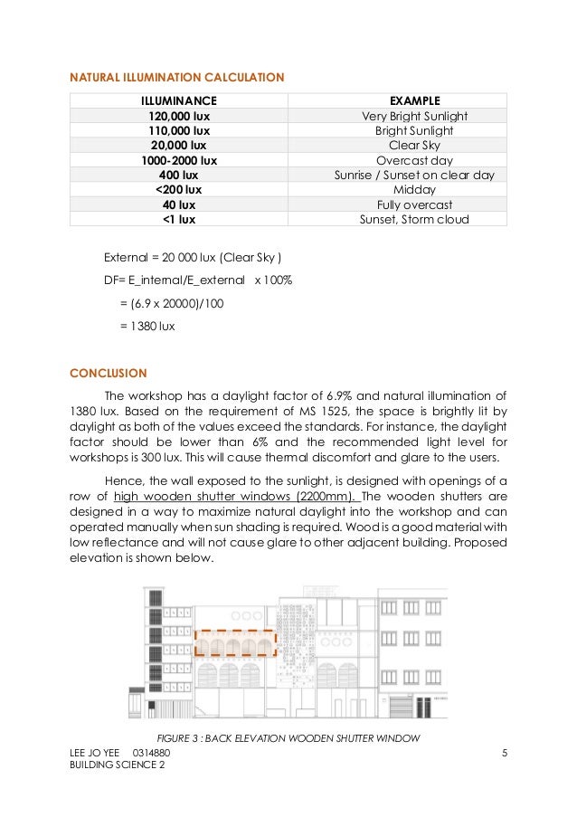 lux readings