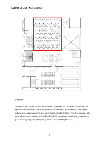 LAYOUT OF LIGHTING FIXTURES
Conclusion
The reverberation time for the multipurpose hall during peak hours is 2.0 s, which has exceeded the
optimum reverberation time for a multipurpose hall. Thus, to reduce the reverberation time, drapery
curtains can be added against the glass wall or carpets placed on the floors. The other alternative is to
install a few acoustic panels since the hall would probably be used as a space involving some form of
public speaking using mcirophones and speakers as medium to amplify sound.
10
 