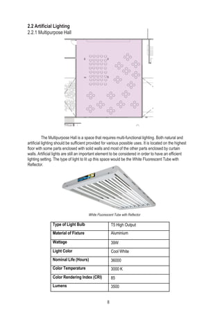 2.2 Artificial Lighting
2.2.1 Multipurpose Hall
The Multipurpose Hall is a space that requires multi-functional lighting. Both natural and
artificial lighting should be sufficient provided for various possible uses. It is located on the highest
floor with some parts enclosed with solid walls and most of the other parts enclosed by curtain
walls. Artificial lights are still an important element to be considered in order to have an efficient
lighting setting. The type of light to lit up this space would be the White Fluorescent Tube with
Reflector.
White Fluorescent Tube with Reflector
Type of Light Bulb T5 High Output
Material of Fixture Aluminium
Wattage 39W
Light Color Cool White
Nominal Life (Hours) 36000
Color Temperature 3000 K
Color Rendering Index (CRI) 85
Lumens 3500
8
 