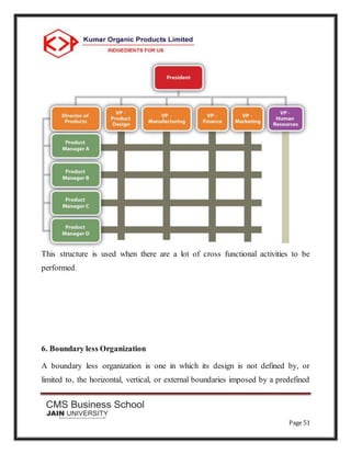 Page 51
This structure is used when there are a lot of cross functional activities to be
performed.
6. Boundary less Organization
A boundary less organization is one in which its design is not defined by, or
limited to, the horizontal, vertical, or external boundaries imposed by a predefined
 