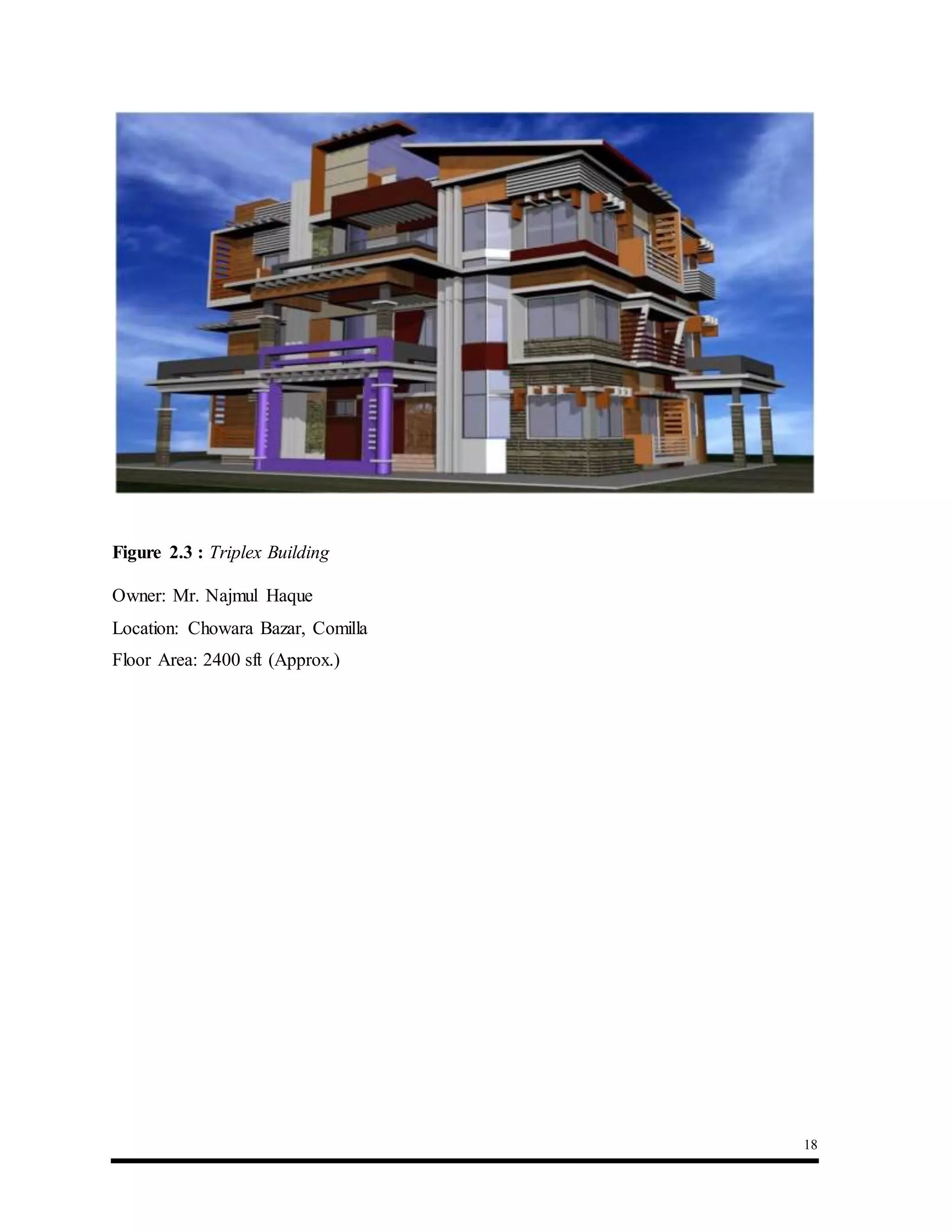 18
Figure 2.3 : Triplex Building
Owner: Mr. Najmul Haque
Location: Chowara Bazar, Comilla
Floor Area: 2400 sft (Approx.)
 