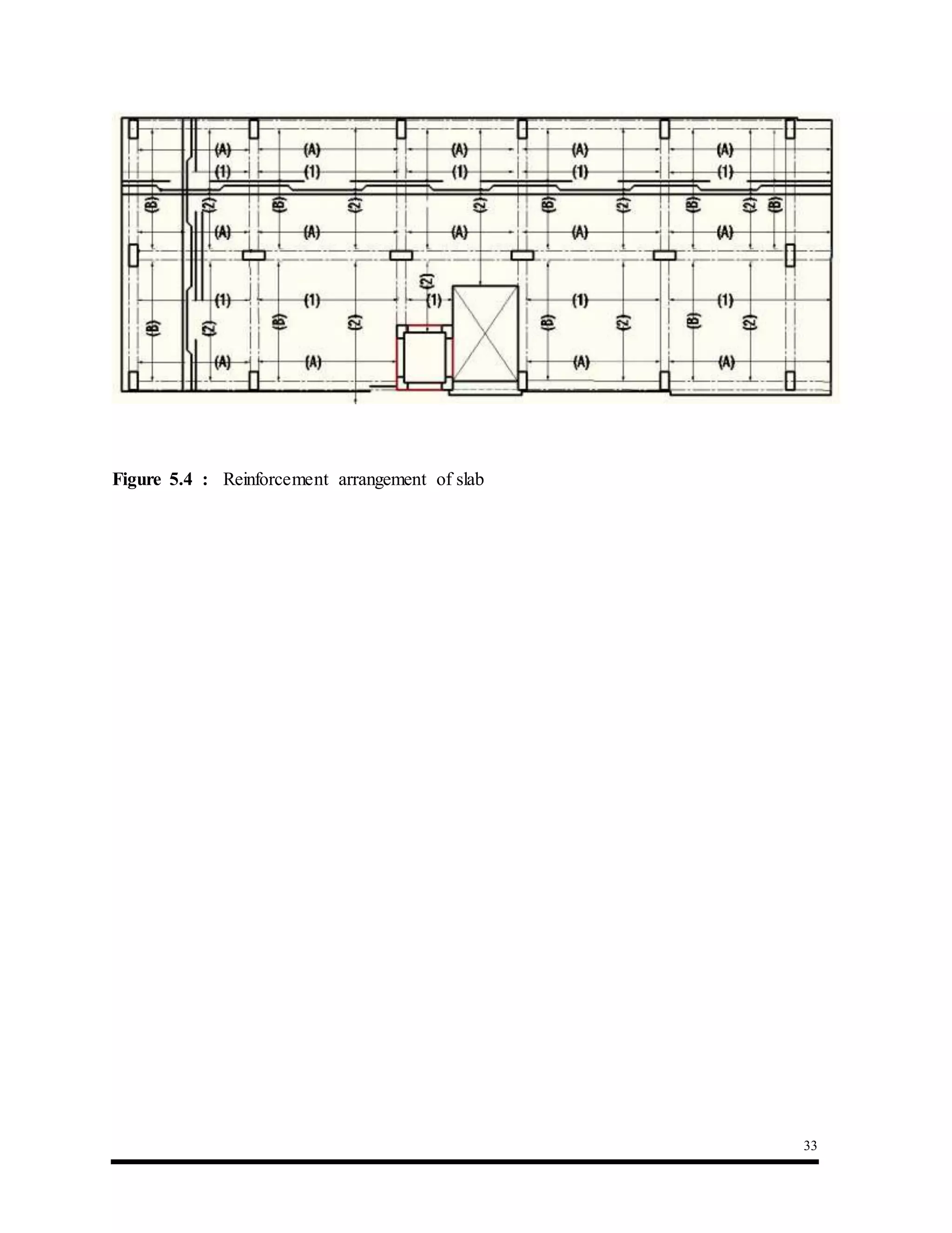 33
Figure 5.4 : Reinforcement arrangement of slab
 