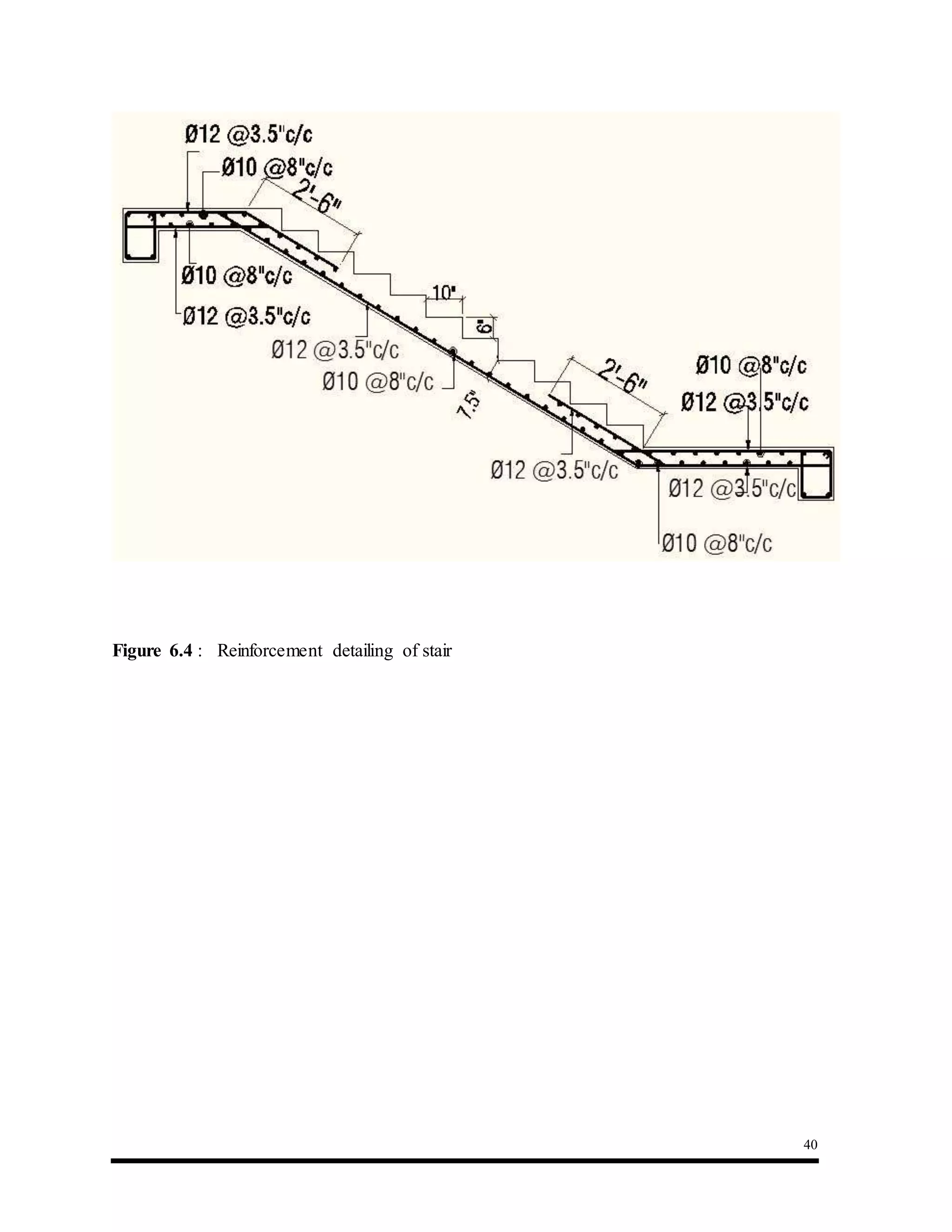 40
Figure 6.4 : Reinforcement detailing of stair
 