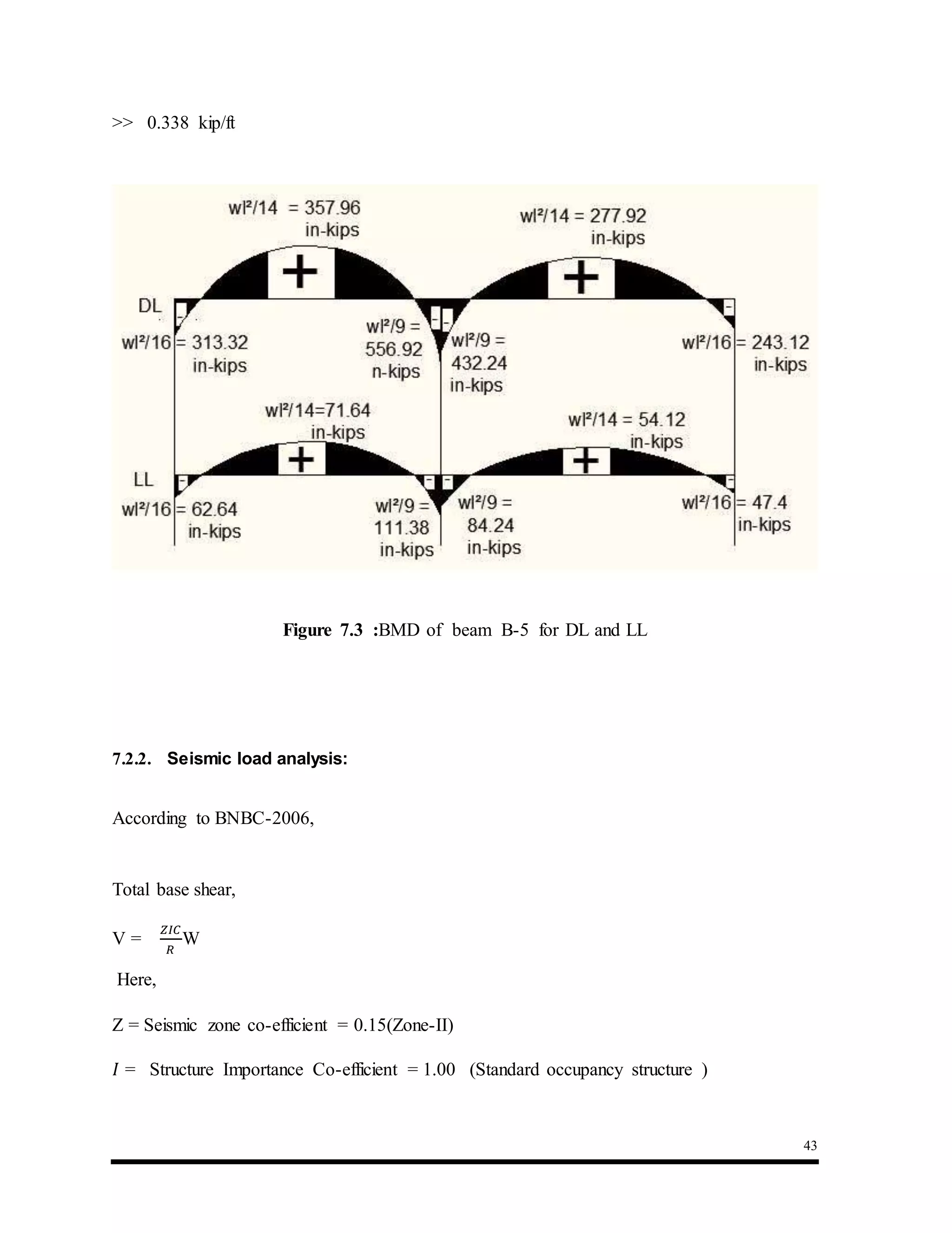43
>> 0.338 kip/ft
Figure 7.3 :BMD of beam B-5 for DL and LL
7.2.2. Seismic load analysis:
According to BNBC-2006,
Total base shear,
V =
𝑍𝐼𝐶
𝑅
W
Here,
Z = Seismic zone co-efficient = 0.15(Zone-II)
𝐼 = Structure Importance Co-efficient = 1.00 (Standard occupancy structure )
 