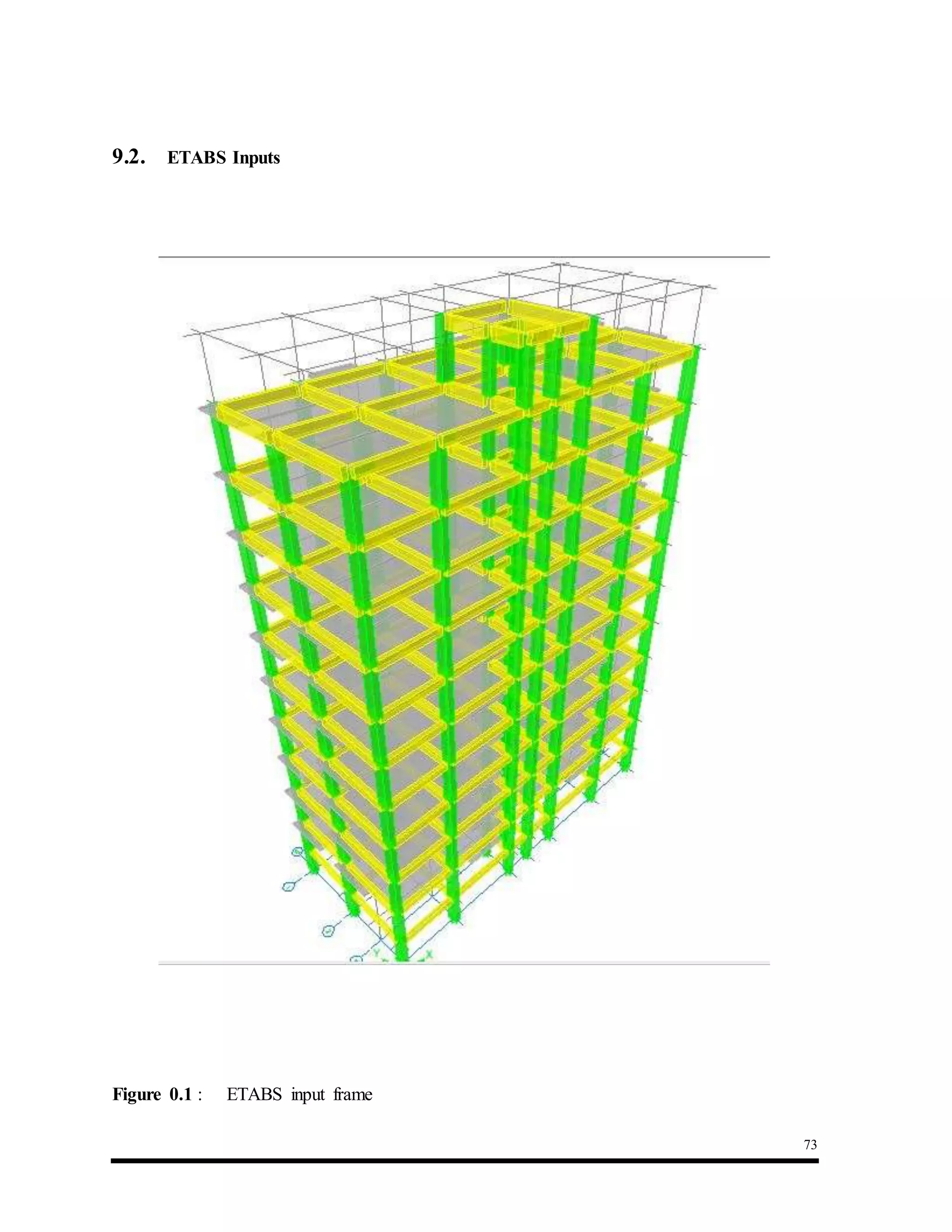 73
9.2. ETABS Inputs
Figure 0.1 : ETABS input frame
 