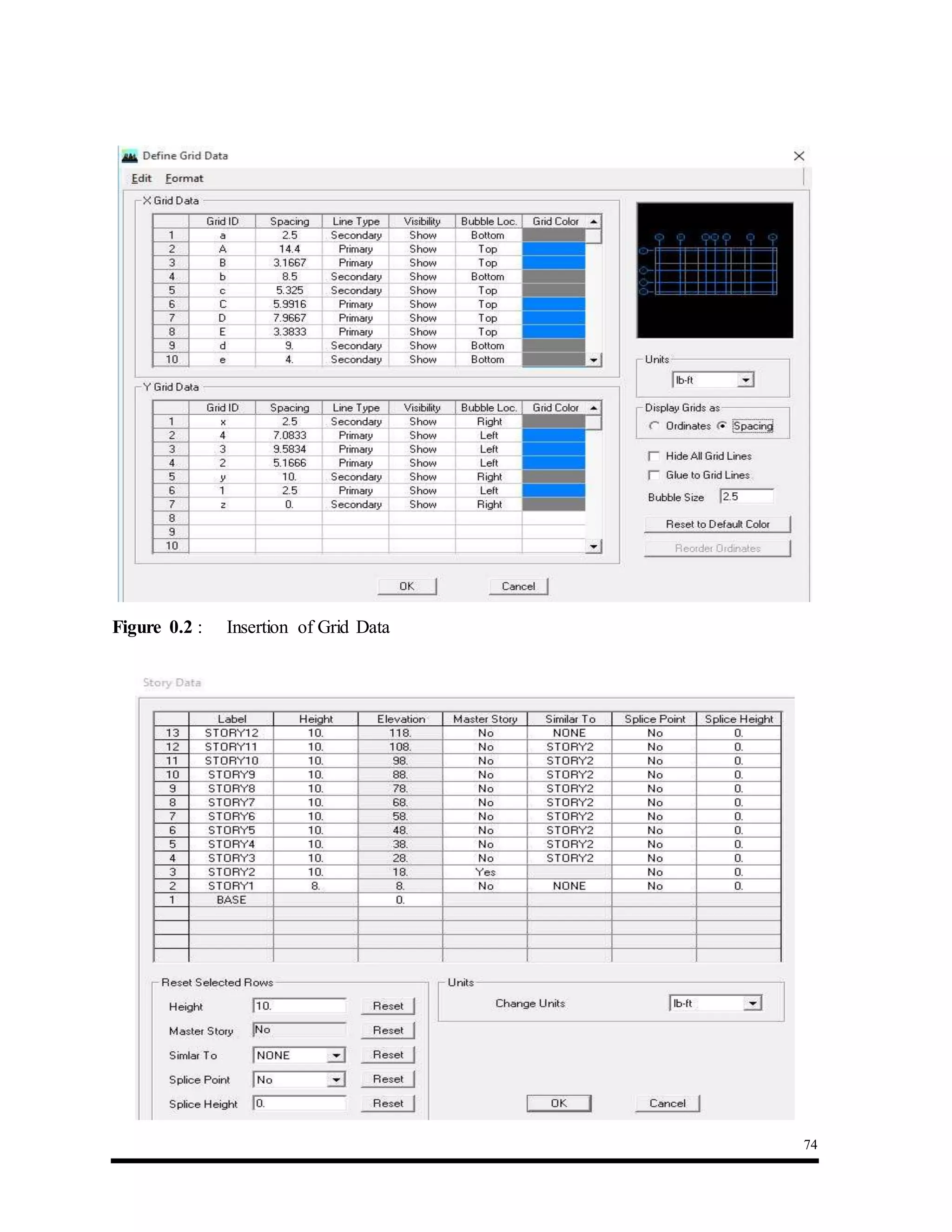 74
Figure 0.2 : Insertion of Grid Data
 