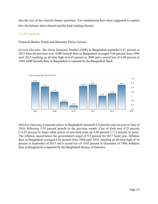 Central Bank of Bangladesh: Bangladesh Bank | PDF
