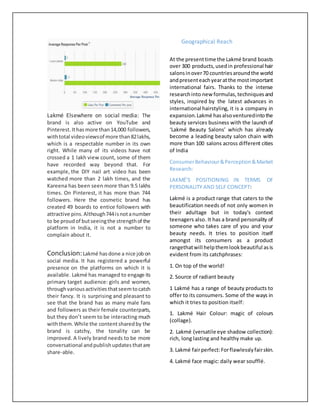 Lakmé Elsewhere on social media: The
brand is also active on YouTube and
Pinterest.Ithas more than14,000 followers,
withtotal videoviewsof more than82lakhs,
which is a respectable number in its own
right. While many of its videos have not
crossed a 1 lakh view count, some of them
have recorded way beyond that. For
example, the DIY nail art video has been
watched more than 2 lakh times, and the
Kareena has been seen more than 9.5 lakhs
times. On Pinterest, it has more than 744
followers. Here the cosmetic brand has
created 49 boards to entice followers with
attractive pins.Although744isnotanumber
to be proudof butseeingthe strengthof the
platform in India, it is not a number to
complain about it.
Conclusion:Lakmé hasdone a nice jobon
social media. It has registered a powerful
presence on the platforms on which it is
available. Lakmé has managed to engage its
primary target audience: girls and women,
throughvariousactivitiesthatseemtocatch
their fancy. It is surprising and pleasant to
see that the brand has as many male fans
and followers as their female counterparts,
but they don’t seem to be interacting much
withthem.While the contentsharedby the
brand is catchy, the tonality can be
improved. A lively brand needs to be more
conversational andpublishupdatesthatare
share-able.
Geographical Reach
At the presenttime the Lakmé brand boasts
over 300 products,usedin professional hair
salonsinover70 countriesaroundthe world
andpresenteachyearatthe mostimportant
international fairs. Thanks to the intense
researchinto new formulas,techniquesand
styles, inspired by the latest advances in
international hairstyling, it is a company in
expansion.Lakmé hasalsoventuredintothe
beauty services business with the launch of
‘Lakmé Beauty Salons’ which has already
become a leading beauty salon chain with
more than 100 salons across different cities
of India
ConsumerBehaviour&Perception&Market
Research:
LAKMÉ’S POSITIONING IN TERMS OF
PERSONALITY AND SELF CONCEPT:
Lakmé is a product range that caters to the
beautification needs of not only women in
their adultage but in today's context
teenagers also. It has a brand personality of
someone who takes care of you and your
beauty needs. It tries to position itself
amongst its consumers as a product
rangethatwill helpthemlookbeautiful asis
evident from its catchphrases:
1. On top of the world!
2. Source of radiant beauty
1 Lakmé has a range of beauty products to
offer to its consumers. Some of the ways in
which it tries to position itself:
1. Lakmé Hair Colour: magic of colours
(collage).
2. Lakmé (versatile eye shadow collection):
rich, long lasting and healthy make up.
3. Lakmé fairperfect:Forflawlesslyfairskin.
4. Lakmé face magic: daily wear soufflé.
 