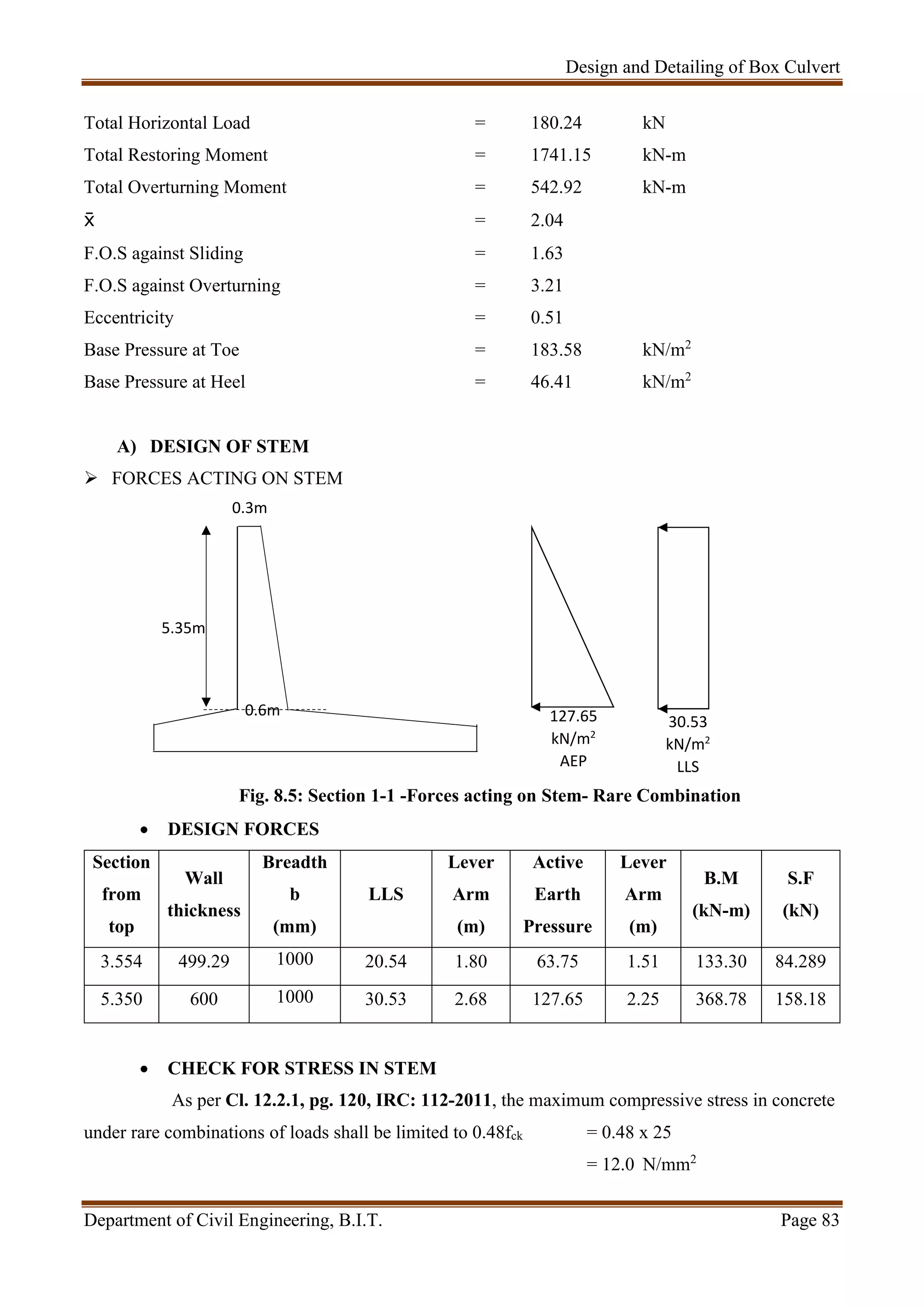 Design and Detailing of Box Culvert
Department of Civil Engineering, B.I.T. Page 83
0.3m
Total Horizontal Load = 180.24 kN
Total Restoring Moment = 1741.15 kN-m
Total Overturning Moment = 542.92 kN-m
 = 2.04
F.O.S against Sliding = 1.63
F.O.S against Overturning = 3.21
Eccentricity = 0.51
Base Pressure at Toe = 183.58 kN/m2
Base Pressure at Heel = 46.41 kN/m2
A) DESIGN OF STEM
 FORCES ACTING ON STEM
Fig. 8.5: Section 1-1 -Forces acting on Stem- Rare Combination
 DESIGN FORCES
Section
from
top
Wall
thickness
Breadth
b
(mm)
LLS
Lever
Arm
(m)
Active
Earth
Pressure
Lever
Arm
(m)
B.M
(kN-m)
S.F
(kN)
3.554 499.29 1000 20.54 1.80 63.75 1.51 133.30 84.289
5.350 600 1000 30.53 2.68 127.65 2.25 368.78 158.18
 CHECK FOR STRESS IN STEM
As per Cl. 12.2.1, pg. 120, IRC: 112-2011, the maximum compressive stress in concrete
under rare combinations of loads shall be limited to 0.48fck = 0.48 x 25
= 12.0 N/mm2
127.65
kN/m2
AEP
0.6m
30.53
kN/m2
LLS
5.35m
 