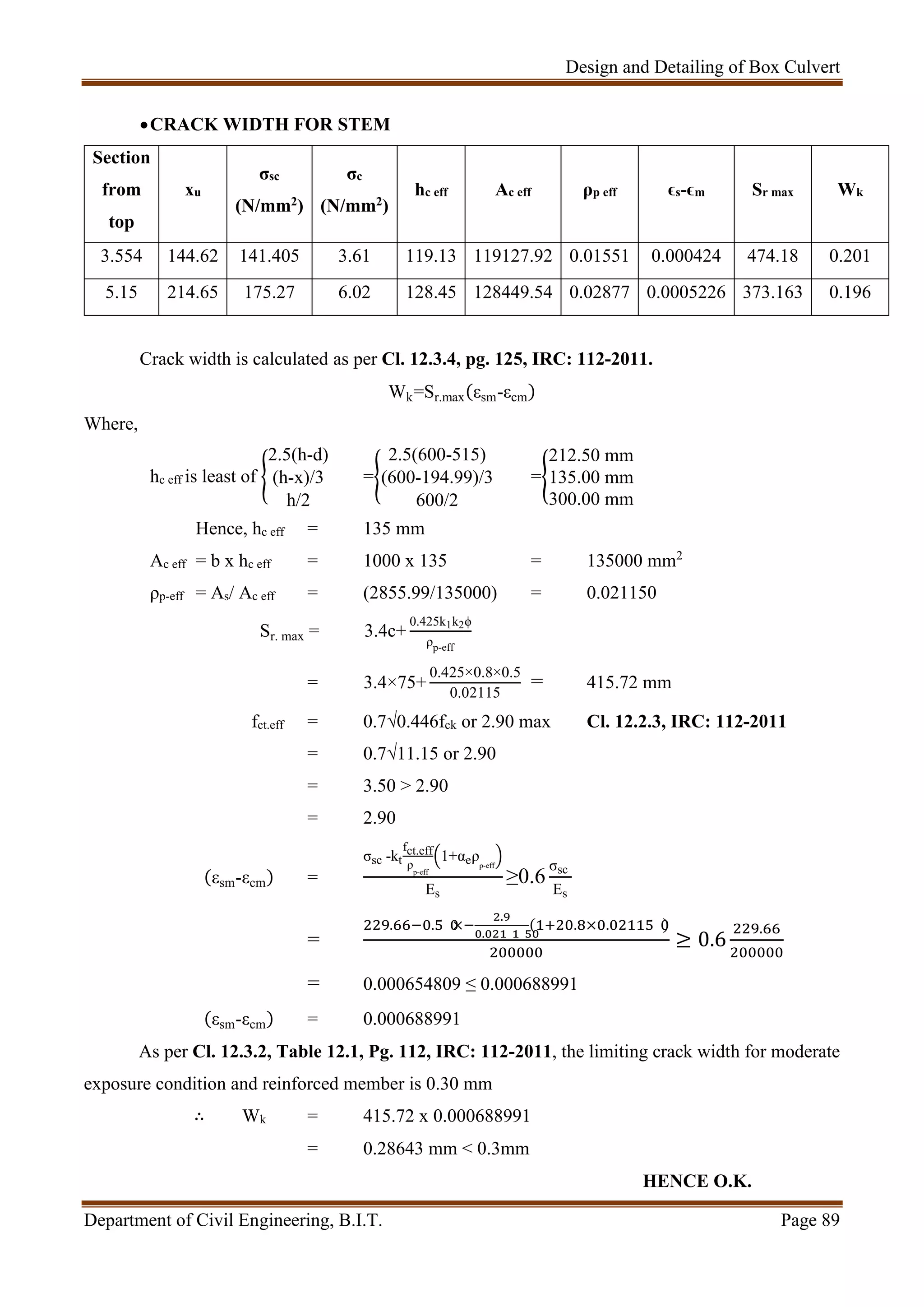 Design and Detailing of Box Culvert
Department of Civil Engineering, B.I.T. Page 89
CRACK WIDTH FOR STEM
Section
from
top
xu
σsc
(N/mm2)
σc
(N/mm2)
hc eff Ac eff ρp eff ϵs-ϵm Sr max Wk
3.554 144.62 141.405 3.61 119.13 119127.92 0.01551 0.000424 474.18 0.201
5.15 214.65 175.27 6.02 128.45 128449.54 0.02877 0.0005226 373.163 0.196
Crack width is calculated as per Cl. 12.3.4, pg. 125, IRC: 112-2011.
Wk=Sr.max(εsm-εcm)
Where,
hc eff is least of
2.5(h-d)
(h-x)/3
h/2
=
2.5(600-515)
(600-194.99)/3
600/2
=
212.50 mm
135.00 mm
300.00 mm
Hence, hc eff = 135 mm
Ac eff = b x hc eff = 1000 x 135 = 135000 mm2
ρp-eff = As/ Ac eff = (2855.99/135000) = 0.021150
Sr. max = 3.4c+
0.425k1k2ϕ
ρp-eff
= 3.4×75+
0.425×0.8×0.5
0.02115
= 415.72 mm
fct.eff = 0.7√0.446fck or 2.90 max Cl. 12.2.3, IRC: 112-2011
= 0.7√11.15 or 2.90
= 3.50 > 2.90
= 2.90
(εsm-εcm) =
σsc -kt
fct.eff
ρp-eff
1+αeρp-eff
Es
≥0.6
σsc
Es
=
. . ×
.
.
( . × . )
≥ 0.6
.
= 0.000654809 ≤ 0.000688991
(εsm-εcm) = 0.000688991
As per Cl. 12.3.2, Table 12.1, Pg. 112, IRC: 112-2011, the limiting crack width for moderate
exposure condition and reinforced member is 0.30 mm
∴ Wk = 415.72 x 0.000688991
= 0.28643 mm < 0.3mm
HENCE O.K.
 