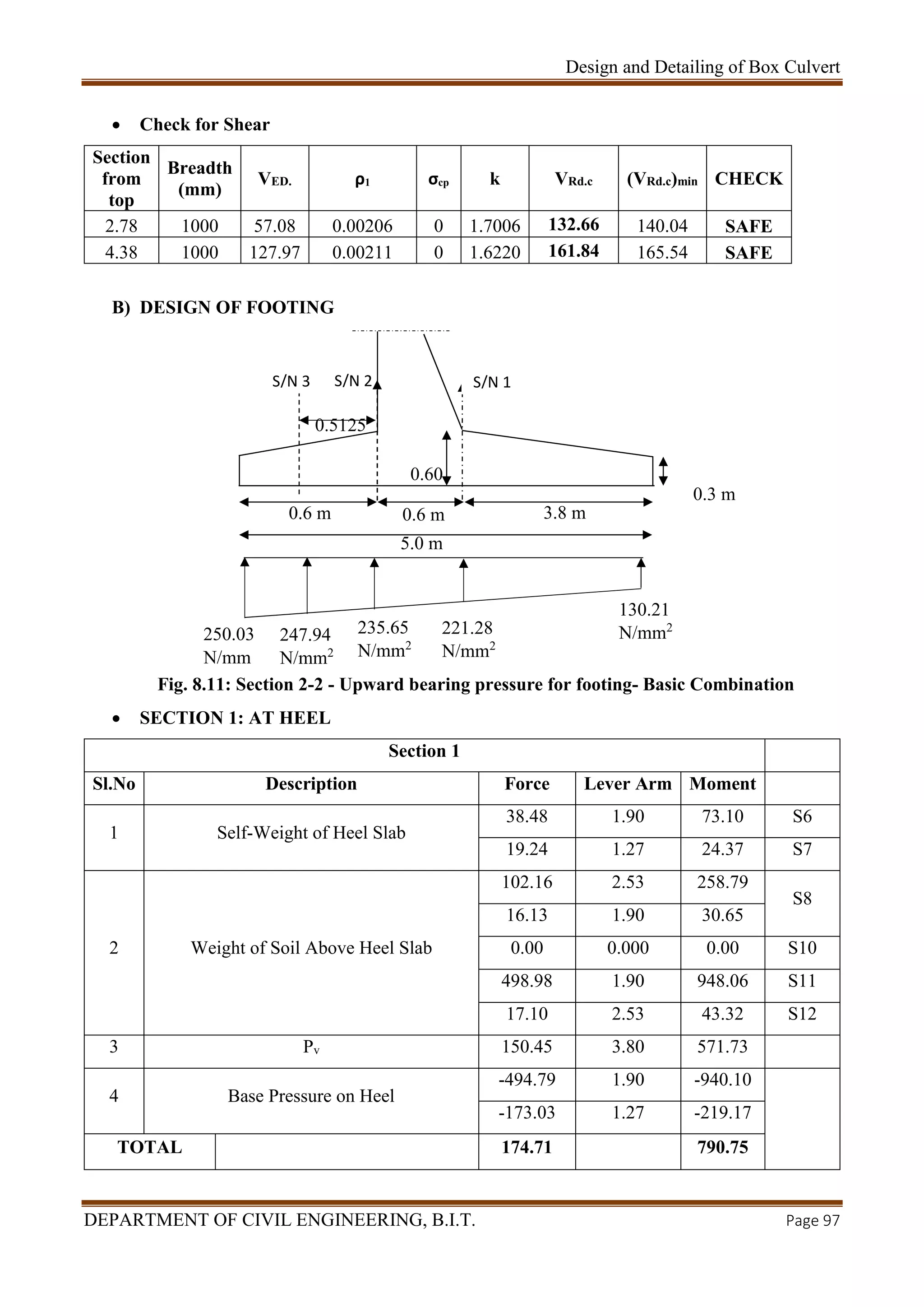 Design and Detailing of Box Culvert
DEPARTMENT OF CIVIL ENGINEERING, B.I.T. Page 97
 Check for Shear
Section
from
top
Breadth
(mm)
VED. ρ1 σcp k VRd.c (VRd.c)min CHECK
2.78 1000 57.08 0.00206 0 1.7006 132.66 140.04 SAFE
4.38 1000 127.97 0.00211 0 1.6220 161.84 165.54 SAFE
B) DESIGN OF FOOTING
Fig. 8.11: Section 2-2 - Upward bearing pressure for footing- Basic Combination
 SECTION 1: AT HEEL
Section 1
Sl.No Description Force Lever Arm Moment
1 Self-Weight of Heel Slab
38.48 1.90 73.10 S6
19.24 1.27 24.37 S7
2 Weight of Soil Above Heel Slab
102.16 2.53 258.79
S8
16.13 1.90 30.65
0.00 0.000 0.00 S10
498.98 1.90 948.06 S11
17.10 2.53 43.32 S12
3 Pv 150.45 3.80 571.73
4 Base Pressure on Heel
-494.79 1.90 -940.10
-173.03 1.27 -219.17
TOTAL 174.71 790.75
S/N 2
0.3 m
5.0 m
0.5125
0.6 m 0.6 m 3.8 m
0.60
250.03
N/mm
130.21
N/mm2221.28
N/mm2
235.65
N/mm2
247.94
N/mm2
S/N 1S/N 3
 