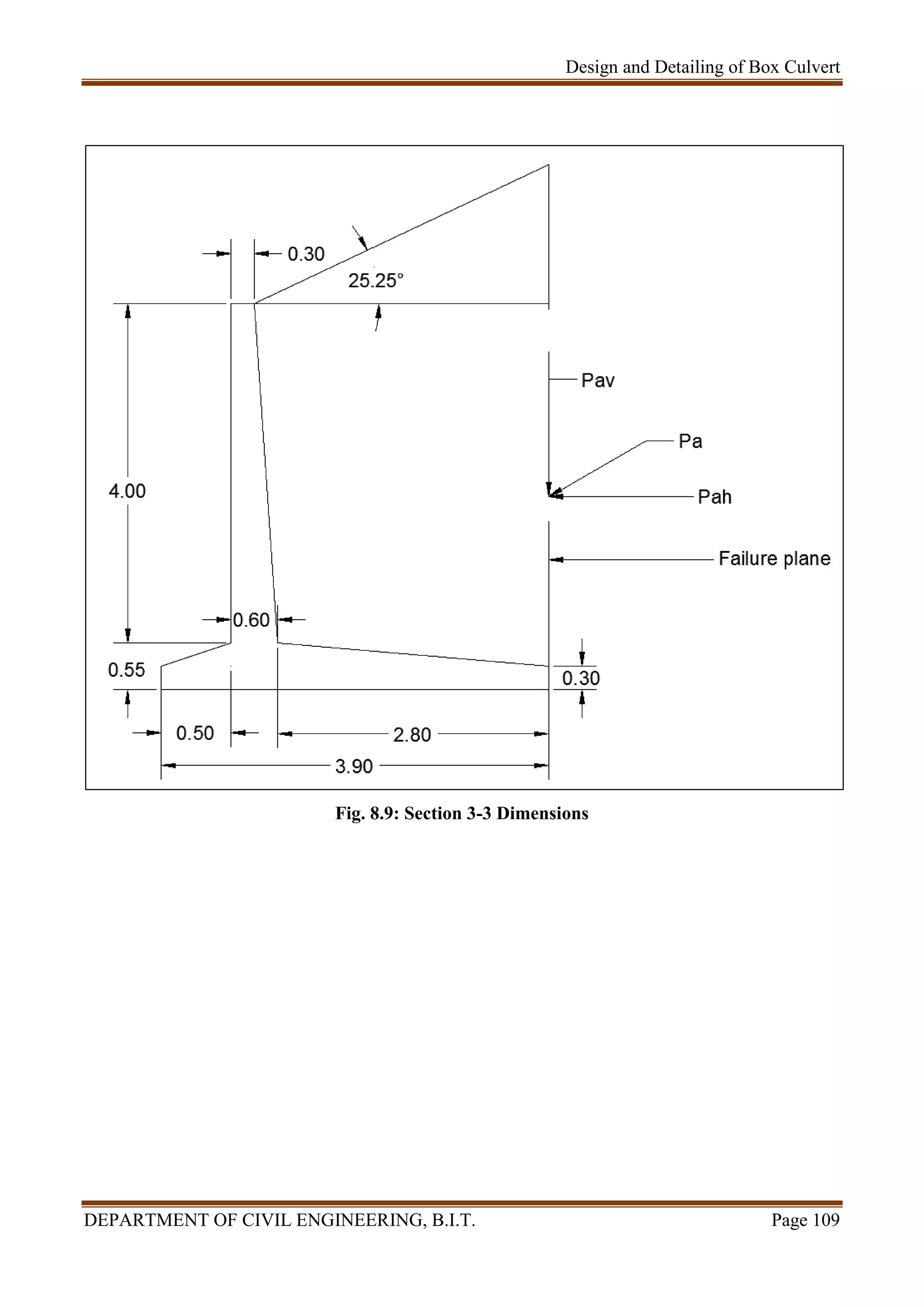 Design and Detailing of Box Culvert
DEPARTMENT OF CIVIL ENGINEERING, B.I.T. Page 109
Fig. 8.9: Section 3-3 Dimensions
 
