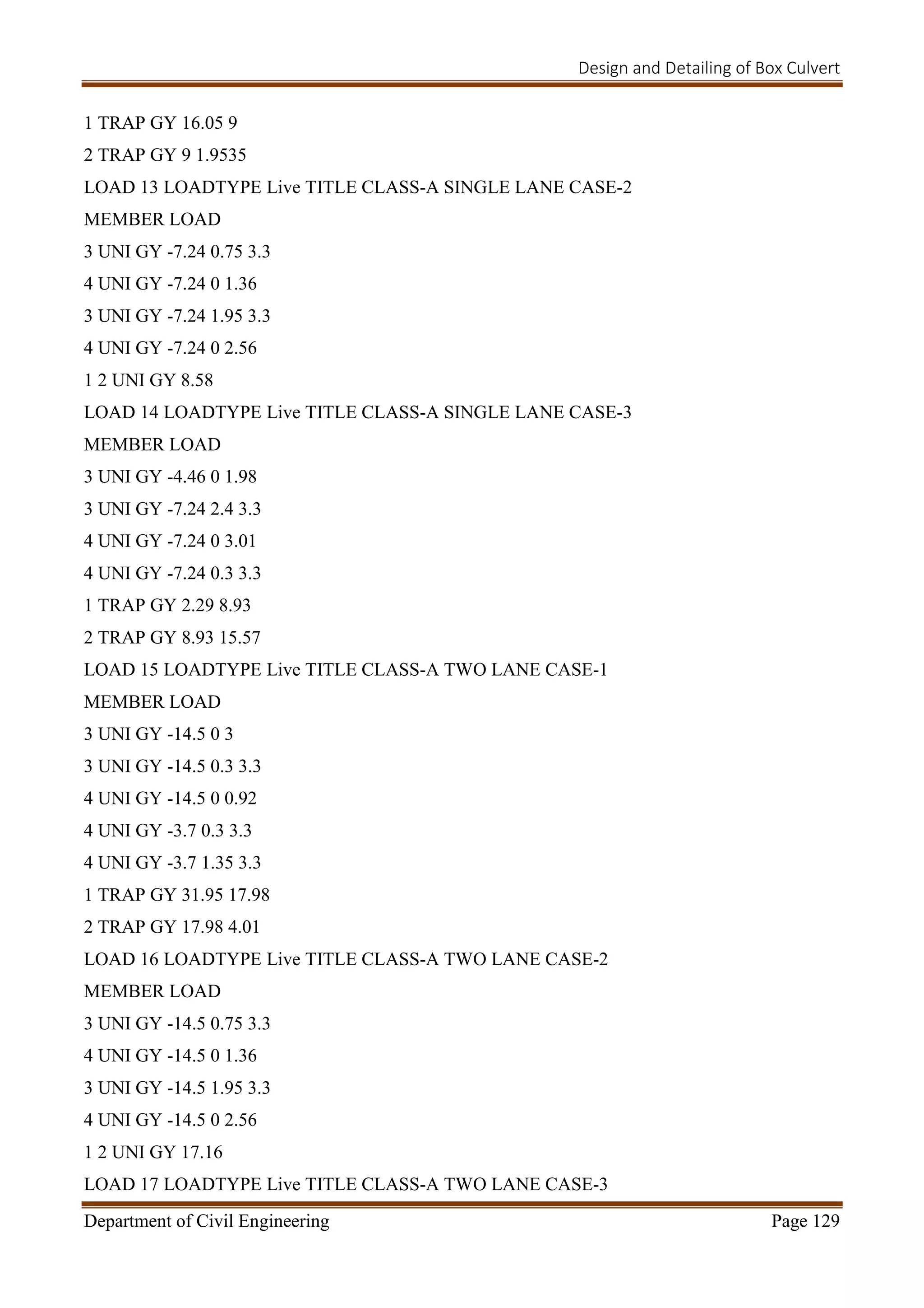 Design and Detailing of Box Culvert
Department of Civil Engineering Page 129
1 TRAP GY 16.05 9
2 TRAP GY 9 1.9535
LOAD 13 LOADTYPE Live TITLE CLASS-A SINGLE LANE CASE-2
MEMBER LOAD
3 UNI GY -7.24 0.75 3.3
4 UNI GY -7.24 0 1.36
3 UNI GY -7.24 1.95 3.3
4 UNI GY -7.24 0 2.56
1 2 UNI GY 8.58
LOAD 14 LOADTYPE Live TITLE CLASS-A SINGLE LANE CASE-3
MEMBER LOAD
3 UNI GY -4.46 0 1.98
3 UNI GY -7.24 2.4 3.3
4 UNI GY -7.24 0 3.01
4 UNI GY -7.24 0.3 3.3
1 TRAP GY 2.29 8.93
2 TRAP GY 8.93 15.57
LOAD 15 LOADTYPE Live TITLE CLASS-A TWO LANE CASE-1
MEMBER LOAD
3 UNI GY -14.5 0 3
3 UNI GY -14.5 0.3 3.3
4 UNI GY -14.5 0 0.92
4 UNI GY -3.7 0.3 3.3
4 UNI GY -3.7 1.35 3.3
1 TRAP GY 31.95 17.98
2 TRAP GY 17.98 4.01
LOAD 16 LOADTYPE Live TITLE CLASS-A TWO LANE CASE-2
MEMBER LOAD
3 UNI GY -14.5 0.75 3.3
4 UNI GY -14.5 0 1.36
3 UNI GY -14.5 1.95 3.3
4 UNI GY -14.5 0 2.56
1 2 UNI GY 17.16
LOAD 17 LOADTYPE Live TITLE CLASS-A TWO LANE CASE-3
 