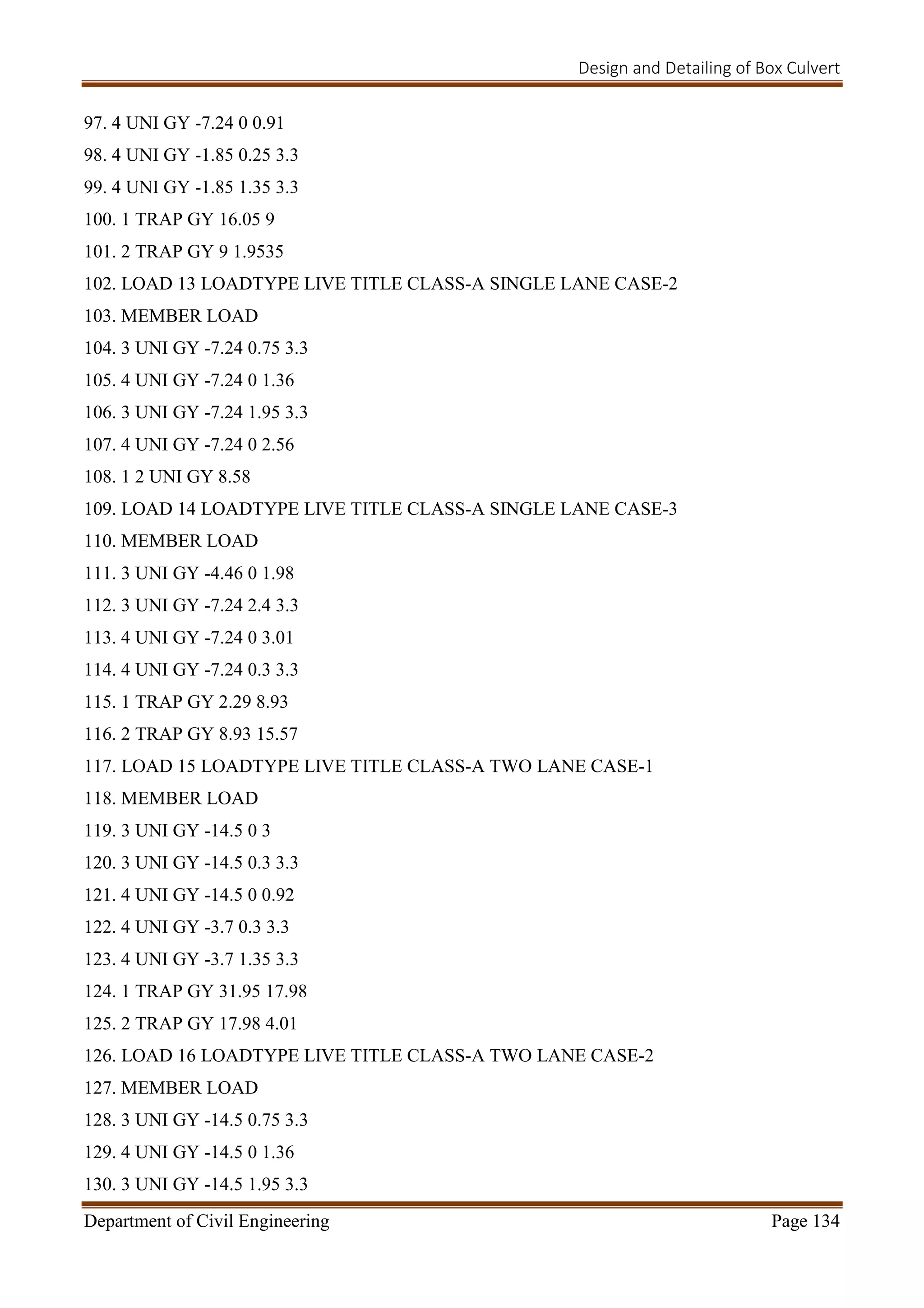 Design and Detailing of Box Culvert
Department of Civil Engineering Page 134
97. 4 UNI GY -7.24 0 0.91
98. 4 UNI GY -1.85 0.25 3.3
99. 4 UNI GY -1.85 1.35 3.3
100. 1 TRAP GY 16.05 9
101. 2 TRAP GY 9 1.9535
102. LOAD 13 LOADTYPE LIVE TITLE CLASS-A SINGLE LANE CASE-2
103. MEMBER LOAD
104. 3 UNI GY -7.24 0.75 3.3
105. 4 UNI GY -7.24 0 1.36
106. 3 UNI GY -7.24 1.95 3.3
107. 4 UNI GY -7.24 0 2.56
108. 1 2 UNI GY 8.58
109. LOAD 14 LOADTYPE LIVE TITLE CLASS-A SINGLE LANE CASE-3
110. MEMBER LOAD
111. 3 UNI GY -4.46 0 1.98
112. 3 UNI GY -7.24 2.4 3.3
113. 4 UNI GY -7.24 0 3.01
114. 4 UNI GY -7.24 0.3 3.3
115. 1 TRAP GY 2.29 8.93
116. 2 TRAP GY 8.93 15.57
117. LOAD 15 LOADTYPE LIVE TITLE CLASS-A TWO LANE CASE-1
118. MEMBER LOAD
119. 3 UNI GY -14.5 0 3
120. 3 UNI GY -14.5 0.3 3.3
121. 4 UNI GY -14.5 0 0.92
122. 4 UNI GY -3.7 0.3 3.3
123. 4 UNI GY -3.7 1.35 3.3
124. 1 TRAP GY 31.95 17.98
125. 2 TRAP GY 17.98 4.01
126. LOAD 16 LOADTYPE LIVE TITLE CLASS-A TWO LANE CASE-2
127. MEMBER LOAD
128. 3 UNI GY -14.5 0.75 3.3
129. 4 UNI GY -14.5 0 1.36
130. 3 UNI GY -14.5 1.95 3.3
 