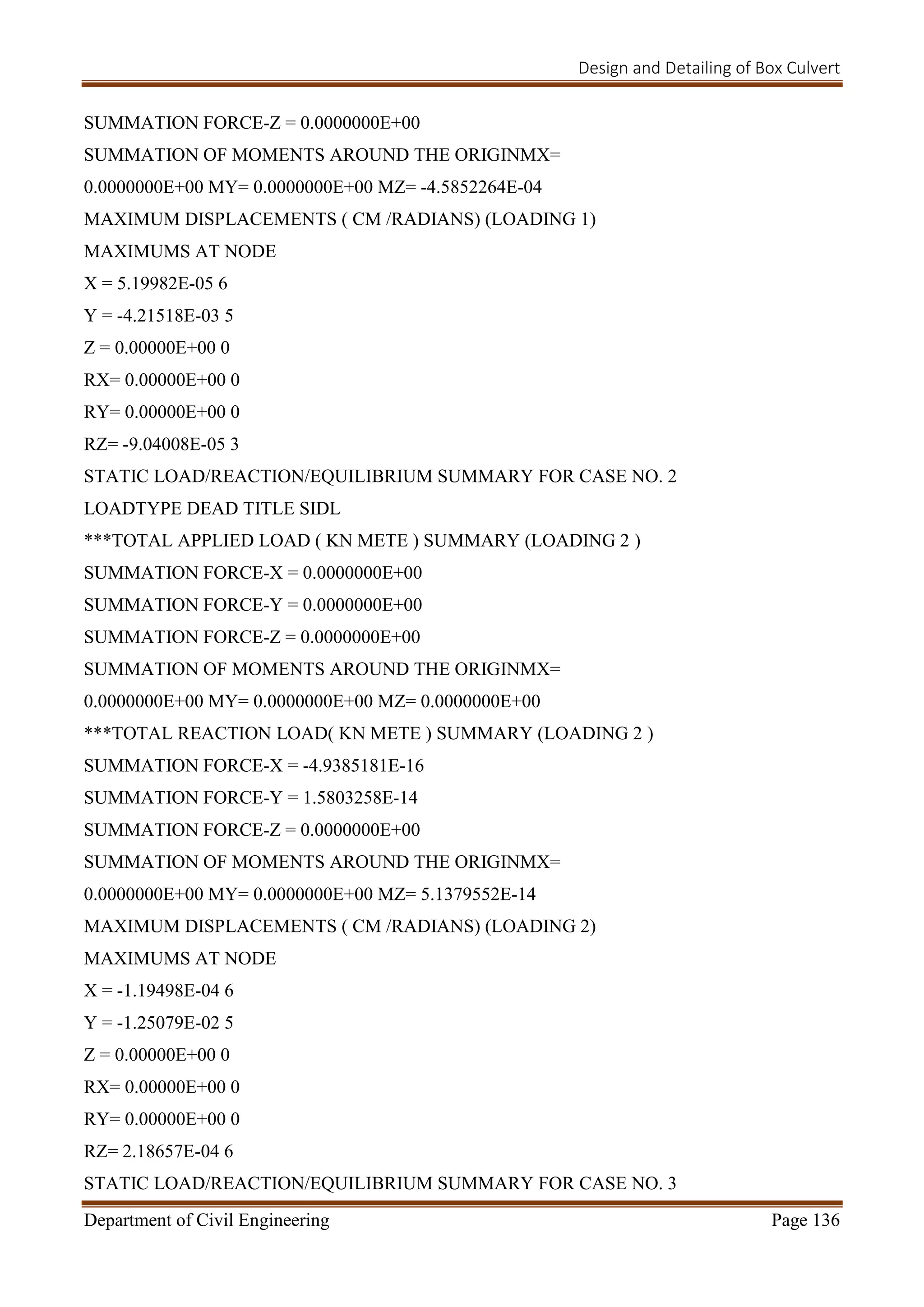 Design and Detailing of Box Culvert
Department of Civil Engineering Page 136
SUMMATION FORCE-Z = 0.0000000E+00
SUMMATION OF MOMENTS AROUND THE ORIGINMX=
0.0000000E+00 MY= 0.0000000E+00 MZ= -4.5852264E-04
MAXIMUM DISPLACEMENTS ( CM /RADIANS) (LOADING 1)
MAXIMUMS AT NODE
X = 5.19982E-05 6
Y = -4.21518E-03 5
Z = 0.00000E+00 0
RX= 0.00000E+00 0
RY= 0.00000E+00 0
RZ= -9.04008E-05 3
STATIC LOAD/REACTION/EQUILIBRIUM SUMMARY FOR CASE NO. 2
LOADTYPE DEAD TITLE SIDL
***TOTAL APPLIED LOAD ( KN METE ) SUMMARY (LOADING 2 )
SUMMATION FORCE-X = 0.0000000E+00
SUMMATION FORCE-Y = 0.0000000E+00
SUMMATION FORCE-Z = 0.0000000E+00
SUMMATION OF MOMENTS AROUND THE ORIGINMX=
0.0000000E+00 MY= 0.0000000E+00 MZ= 0.0000000E+00
***TOTAL REACTION LOAD( KN METE ) SUMMARY (LOADING 2 )
SUMMATION FORCE-X = -4.9385181E-16
SUMMATION FORCE-Y = 1.5803258E-14
SUMMATION FORCE-Z = 0.0000000E+00
SUMMATION OF MOMENTS AROUND THE ORIGINMX=
0.0000000E+00 MY= 0.0000000E+00 MZ= 5.1379552E-14
MAXIMUM DISPLACEMENTS ( CM /RADIANS) (LOADING 2)
MAXIMUMS AT NODE
X = -1.19498E-04 6
Y = -1.25079E-02 5
Z = 0.00000E+00 0
RX= 0.00000E+00 0
RY= 0.00000E+00 0
RZ= 2.18657E-04 6
STATIC LOAD/REACTION/EQUILIBRIUM SUMMARY FOR CASE NO. 3
 