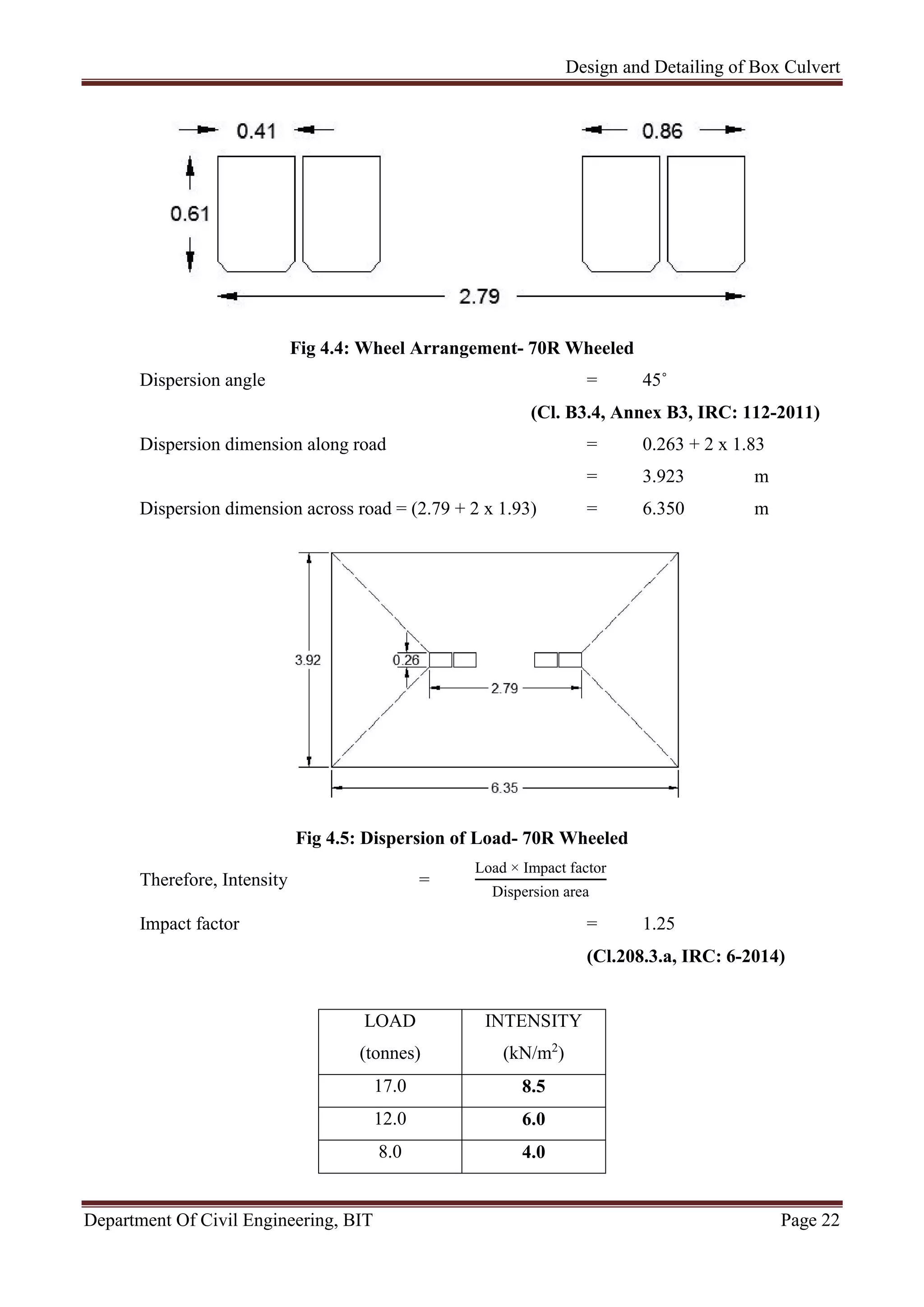Design and Detailing of Box Culvert
Department Of Civil Engineering, BIT Page 22
Fig 4.4: Wheel Arrangement- 70R Wheeled
Dispersion angle = 45˚
(Cl. B3.4, Annex B3, IRC: 112-2011)
Dispersion dimension along road = 0.263 + 2 x 1.83
= 3.923 m
Dispersion dimension across road = (2.79 + 2 x 1.93) = 6.350 m
Fig 4.5: Dispersion of Load- 70R Wheeled
Therefore, Intensity =
Load × Impact factor
Dispersion area
Impact factor = 1.25
(Cl.208.3.a, IRC: 6-2014)
LOAD
(tonnes)
INTENSITY
(kN/m2
)
17.0 8.5
12.0 6.0
8.0 4.0
 