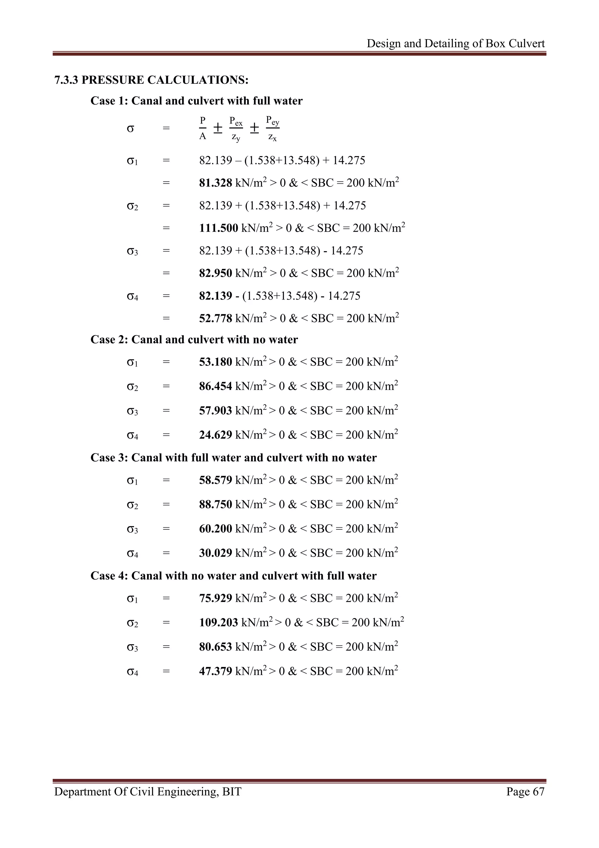 Design and Detailing of Box Culvert
Department Of Civil Engineering, BIT Page 67
7.3.3 PRESSURE CALCULATIONS:
Case 1: Canal and culvert with full water
σ =
P
A
±
Pex
zy
±
Pey
zx
σ1 = 82.139 – (1.538+13.548) + 14.275
= 81.328 kN/m2
> 0 & < SBC = 200 kN/m2
σ2 = 82.139 + (1.538+13.548) + 14.275
= 111.500 kN/m2
> 0 & < SBC = 200 kN/m2
σ3 = 82.139 + (1.538+13.548) - 14.275
= 82.950 kN/m2
> 0 & < SBC = 200 kN/m2
σ4 = 82.139 - (1.538+13.548) - 14.275
= 52.778 kN/m2
> 0 & < SBC = 200 kN/m2
Case 2: Canal and culvert with no water
σ1 = 53.180 kN/m2
> 0 & < SBC = 200 kN/m2
σ2 = 86.454 kN/m2
> 0 & < SBC = 200 kN/m2
σ3 = 57.903 kN/m2
> 0 & < SBC = 200 kN/m2
σ4 = 24.629 kN/m2
> 0 & < SBC = 200 kN/m2
Case 3: Canal with full water and culvert with no water
σ1 = 58.579 kN/m2
> 0 & < SBC = 200 kN/m2
σ2 = 88.750 kN/m2
> 0 & < SBC = 200 kN/m2
σ3 = 60.200 kN/m2
> 0 & < SBC = 200 kN/m2
σ4 = 30.029 kN/m2
> 0 & < SBC = 200 kN/m2
Case 4: Canal with no water and culvert with full water
σ1 = 75.929 kN/m2
> 0 & < SBC = 200 kN/m2
σ2 = 109.203 kN/m2
> 0 & < SBC = 200 kN/m2
σ3 = 80.653 kN/m2
> 0 & < SBC = 200 kN/m2
σ4 = 47.379 kN/m2
> 0 & < SBC = 200 kN/m2
 