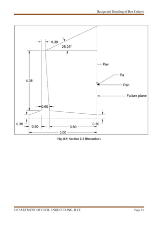 Design and Detailing of Box Culvert
DEPARTMENT OF CIVIL ENGINEERING, B.I.T. Page 93
Fig. 8.9: Section 2-2 Dimensions
 