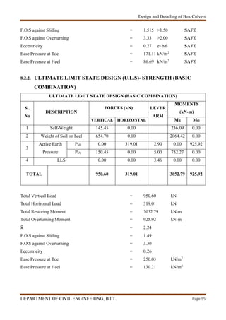 Design and Detailing of Box Culvert
DEPARTMENT OF CIVIL ENGINEERING, B.I.T. Page 95
F.O.S against Sliding = 1.515 >1.50 SAFE
F.O.S against Overturning = 3.33 >2.00 SAFE
Eccentricity = 0.27 e<b/6 SAFE
Base Pressure at Toe = 171.11 kN/m2
SAFE
Base Pressure at Heel = 86.69 kN/m2
SAFE
8.2.2. ULTIMATE LIMIT STATE DESIGN (U.L.S)- STRENGTH (BASIC
COMBINATION)
ULTIMATE LIMIT STATE DESIGN (BASIC COMBINATION)
Sl.
No
DESCRIPTION
FORCES (kN) LEVER
ARM
MOMENTS
(kN-m)
VERTICAL HORIZONTAL MR MO
1 Self-Weight 145.45 0.00 236.09 0.00
2 Weight of Soil on heel 654.70 0.00 2064.42 0.00
3
Active Earth
Pressure
PaH 0.00 319.01 2.90 0.00 925.92
PaV 150.45 0.00 5.00 752.27 0.00
4 LLS 0.00 0.00 3.46 0.00 0.00
TOTAL 950.60 319.01 3052.79 925.92
Total Vertical Load = 950.60 kN
Total Horizontal Load = 319.01 kN
Total Restoring Moment = 3052.79 kN-m
Total Overturning Moment = 925.92 kN-m
 = 2.24
F.O.S against Sliding = 1.49
F.O.S against Overturning = 3.30
Eccentricity = 0.26
Base Pressure at Toe = 250.03 kN/m2
Base Pressure at Heel = 130.21 kN/m2
 