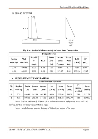 Design and Detailing of Box Culvert
DEPARTMENT OF CIVIL ENGINEERING, B.I.T. Page 96
A) DESIGN OF STEM
Fig. 8.10: Section 2-2 -Forces acting on Stem- Basic Combination
Design of Forces
Section
from top
Wall
thickness
Breadth
b
(mm)
LLS
Lever
Arm
(m)
Active
Earth
Pressure
Lever
Arm
(m)
B.M
(kN-m)
S.F
(kN)
2.78 490.41 1000 0.00 1.39 57.08 1.17 66.64 57.08
4.38 600.00 1000 0.00 2.19 127.97 1.84 235.26 127.97
 REINFORCEMENT CALCULATIONS
Reinforcement Calculations
Sl.
No.
Section
from top
Depth
(D)
drequired
(mm)
dprovided
(mm)
Mu
(kN-m)
Mulim
(kN-m)
Ast reqd
(mm2)
c/c
spacing
provided
Ast pro
(mm2)
1 2.78 490.41 141.04 407.41 66.64 556.04 588.50 240 837.76
2 4.38 600.00 265.00 517.00 235.26 895.42 1092.79 120 1675.52
Hence, Provide 16Ø Bars @ 120 mm c/c as main reinforcement and provide Ast min = 672.10
mm2
i.e. 10 Ø @ 115mm c/c as distribution steel.
Hence, curtail alternate bars at a distance of 1.60m from bottom of the stem.
0.6m
0.3m
4.38 m
127.97
kN/m2
AEP
 