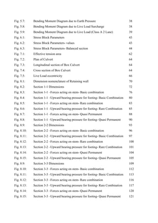 Fig. 5.7: Bending Moment Diagram due to Earth Pressure 38
Fig. 5.8: Bending Moment Diagram due to Live Load Surcharge 38
Fig. 5.9: Bending Moment Diagram due to Live Load (Class A 2 Lane) 39
Fig. 6.1: Stress Block Parameters 43
Fig. 6.2: Stress Block Parameters- values 43
Fig. 6.3: Stress Block Parameters- Balanced section 44
Fig. 7.1: Effective tension area 62
Fig. 7.2: Plan of Culvert 64
Fig. 7.3: Longitudinal section of Box Culvert 64
Fig. 7.4: Cross section of Box Culvert 64
Fig. 7.5: Live Load eccentricity 66
Fig. 8.1: Dimension nomenclature of Retaining wall 70
Fig. 8.2: Section 1-1 Dimensions 72
Fig. 8.3: Section 1-1 –Forces acting on stem- Basic combination 76
Fig. 8.4: Section 1-1 –Upward bearing pressure for footing- Basic Combination 80
Fig. 8.5: Section 1-1 –Forces acting on stem- Rare combination 83
Fig. 8.6: Section 1-1 –Upward bearing pressure for footing- Rare Combination 85
Fig. 8.7: Section 1-1 –Forces acting on stem- Quasi Permanent 88
Fig. 8.8: Section 1-1 –Upward bearing pressure for footing- Quasi Permanent 90
Fig. 8.9: Section 2-2 Dimensions 93
Fig. 8.10: Section 2-2 –Forces acting on stem- Basic combination 96
Fig. 8.11: Section 2-2 –Upward bearing pressure for footing- Basic Combination 97
Fig. 8.12: Section 2-2 –Forces acting on stem- Rare combination 100
Fig. 8.13: Section 2-2 –Upward bearing pressure for footing- Rare Combination 101
Fig. 8.14: Section 2-2 –Forces acting on stem- Quasi Permanent 104
Fig. 8.15: Section 2-2 –Upward bearing pressure for footing- Quasi Permanent 105
Fig. 8.9: Section 3-3 Dimensions 109
Fig. 8.10: Section 3-3 –Forces acting on stem- Basic combination 112
Fig. 8.11: Section 3-3 –Upward bearing pressure for footing- Basic Combination 113
Fig. 8.12: Section 3-3 –Forces acting on stem- Rare combination 116
Fig. 8.13: Section 3-3 –Upward bearing pressure for footing- Rare Combination 117
Fig. 8.14: Section 3-3 –Forces acting on stem- Quasi Permanent 120
Fig. 8.15: Section 3-3 –Upward bearing pressure for footing- Quasi Permanent 121
 