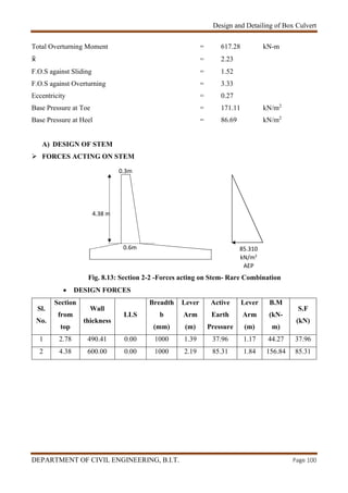 Design and Detailing of Box Culvert
DEPARTMENT OF CIVIL ENGINEERING, B.I.T. Page 100
0.3m
Total Overturning Moment = 617.28 kN-m
 = 2.23
F.O.S against Sliding = 1.52
F.O.S against Overturning = 3.33
Eccentricity = 0.27
Base Pressure at Toe = 171.11 kN/m2
Base Pressure at Heel = 86.69 kN/m2
A) DESIGN OF STEM
 FORCES ACTING ON STEM
Fig. 8.13: Section 2-2 -Forces acting on Stem- Rare Combination
 DESIGN FORCES
Sl.
No.
Section
from
top
Wall
thickness
LLS
Breadth
b
(mm)
Lever
Arm
(m)
Active
Earth
Pressure
Lever
Arm
(m)
B.M
(kN-
m)
S.F
(kN)
1 2.78 490.41 0.00 1000 1.39 37.96 1.17 44.27 37.96
2 4.38 600.00 0.00 1000 2.19 85.31 1.84 156.84 85.31
85.310
kN/m2
AEP
0.6m
4.38 m
 