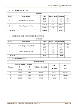 Design and Detailing of Box Culvert
DEPARTMENT OF CIVIL ENGINEERING, B.I.T. Page 118
 SECTION 2: FOR TOE
Section 2
Sl.No Description Force Lever Arm Moment
1 Self-Weight of Toe Slab
2.81 0.30 0.84 S4
6.75 0.45 3.04 S5
2 Base Pressure on Toe
-143.11 0.45 -64.40
-10.85 0.60 -6.51
TOTAL -144.40 -67.03
 SECTION 3: FOR TOE CRITICAL SECTION
Section 3
Sl.No Description Force Lever Arm Moment
1 Self-Weight of Toe Slab
0.651 0.14 0.09 S4
3.23 0.22 0.70 S5
2 Base Pressure on Toe
-73.95 0.22 -15.94
-2.49 0.29 -0.72
TOTAL -72.55 -15.86
 SECTION FORCES
Section Forces
Section
Overall Depth
D
(mm)
Breadth
B
(mm)
Effective Depth (d)
B.M
(kN-m)
S.F
(kN)
1 550.00 1000 465.00 388.02 149.30
2 550.00 1000 469.00 -67.03 -144.40
3 420.83 1000 339.83 -15.86 -72.55
 