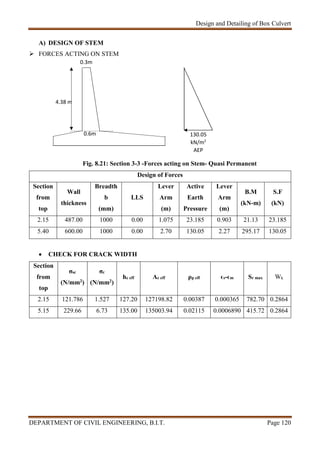 Design and Detailing of Box Culvert
DEPARTMENT OF CIVIL ENGINEERING, B.I.T. Page 120
0.3m
A) DESIGN OF STEM
 FORCES ACTING ON STEM
Fig. 8.21: Section 3-3 -Forces acting on Stem- Quasi Permanent
Design of Forces
Section
from
top
Wall
thickness
Breadth
b
(mm)
LLS
Lever
Arm
(m)
Active
Earth
Pressure
Lever
Arm
(m)
B.M
(kN-m)
S.F
(kN)
2.15 487.00 1000 0.00 1.075 23.185 0.903 21.13 23.185
5.40 600.00 1000 0.00 2.70 130.05 2.27 295.17 130.05
 CHECK FOR CRACK WIDTH
Section
from
top
σsc
(N/mm2)
σc
(N/mm2)
hc eff Ac eff ρp eff ϵs-ϵm Sr max Wk
2.15 121.786 1.527 127.20 127198.82 0.00387 0.000365 782.70 0.2864
5.15 229.66 6.73 135.00 135003.94 0.02115 0.0006890 415.72 0.2864
130.05
kN/m2
AEP
0.6m
4.38 m
 
