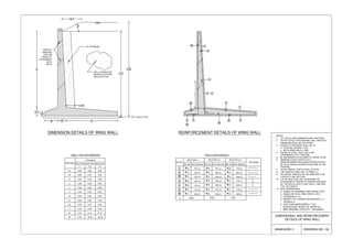 REINFORCEMENT DETAILS OF WING WALL
Bar No.
Bar dia. Nos./Spacing
20 90
270
85
115
170
12
20
20
10
c/c
c/c
c/c
c/c
c/c
SECTION 1-1
25 90
300
120
240
12
16
16
c/c
c/c
c/c
c/c
20 115
340
115
230
12
12
16
c/c
c/c
c/c
c/c
DIMENSION DETAILS OF WING WALL
bt2a
D1 D2
h
h1
b1
H1
H2
t1
Particulars
Dimension
H1
H2
B
a
b
t1
t2
D1
D2
h
b1
SECTION
1-1
SECTION
2-2
SECTION
3-3
FILTER MEDIA
4.00
5.46
3.90
0.50
2.80
0.30
0.60
0.55
0.30
3.45
3.10
25.25
5.95
6.89
5.30
0.90
3.80
0.30
0.60
0.60
0.30
5.35
1.97
0.00
4.98
6.91
5.00
0.50
3.80
0.30
0.60
0.60
0.30
4.38
4.10
25.25
1
3
2
4
5
SECTION 2-2 SECTION 3-3
TABLE 1: SECTION DIMENSION
2
1
3
4
TABLE 2: BAR SCHEDULE
5
h1
5
5
1.80m 1.60m 1.30m
NOTES:
1. ALL LEVELS AND DIMENSION ARE IN METERS
2. DO NOT SCALE THIS DRAWING. ONLY WRITTEN
DIMENSION SHALL BE FOLLOWED
3. GRADE OF CONCRETE SHALL BE OF:
a. LEVELING COURSE = M15
b. BOX & WING WALLS = M25
4. GRADE OF STEEL SHALL BE Fe 500
CONFIRMING TO IS: 1786-2008
5. - REPRESENTS HYSD BARS OF GRADE Fe 500
6. MINIMUM CLEAR COVER TO ALL
REINFORCEMENT INCLUDING STIRRUPS SHALL
BE 75mm UNLESS SHOWN OTHER WISE IN THE
DRAWING
7. DEVELOPMENT LENGTH SHALL BE 48
8. LAP LENGTH SHALL BE 1.5 TIMES Ld
9. NOT MORE THAN 50% OF THE BARS SHALL BE
LAPPED AT ANY SECTION
10. LAP SPLICES SHALL BE CONSIDERED AS
STAGGERED IF CENTRE TO CENTRE DISTANCE
OF THE SPLICE IS NOT LESS THAN 1.3 METERS
THE LAP LENGTH
11. SOIL PROPERTIES:
c. COHESION C = 0
20 kN/cu-m
e. LIVE LOAD SURCHARGE = 1.2m
(EQUIVALENT HEIGHT OF BACKFILL)
f. SAFE BEARING CAPACITY = 200 kN/sqm
4+
3
SEEPAGE
PIPES @
1000mm c/c
STAGGERED
BOTH
WAYS
WELL COMPACTED
BACKFILLA AS PER
SPECIFICATION
2a
2a
+
2
2a 27012 c/c
5a 23010 c/c
5a
5a
5a
30012 c/c 34012 c/c
11510 c/c
23010 c/c
11510 c/c
23010 c/c
Bar dia. Nos./Spacing Bar dia. Nos./Spacing
Bar Shape
Ld
DIMENSIONAL AND REINFORCEMENT
DETAILS OF WING WALL
ANNEXURE II DRAWING NO.: 04
PCC 150mm Thick
0.60
 