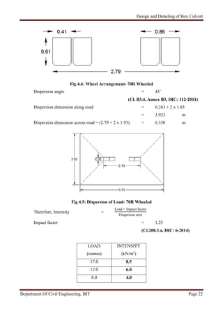 Design and Detailing of Box Culvert
Department Of Civil Engineering, BIT Page 22
Fig 4.4: Wheel Arrangement- 70R Wheeled
Dispersion angle = 45˚
(Cl. B3.4, Annex B3, IRC: 112-2011)
Dispersion dimension along road = 0.263 + 2 x 1.83
= 3.923 m
Dispersion dimension across road = (2.79 + 2 x 1.93) = 6.350 m
Fig 4.5: Dispersion of Load- 70R Wheeled
Therefore, Intensity =
Load × Impact factor
Dispersion area
Impact factor = 1.25
(Cl.208.3.a, IRC: 6-2014)
LOAD
(tonnes)
INTENSITY
(kN/m2
)
17.0 8.5
12.0 6.0
8.0 4.0
 