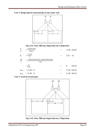 Design and Detailing of Box Culvert
Department Of Civil Engineering, BIT Page 26
Case 2: Boogie placed concentrically on the center wall
Fig. 4.11: Class 70R max bogie load case 2 dispersion
P
A
=
× × .
. ×
= 11.88 kN/m2
Z =
1×6.62
6
= 7.26 m3
Pe
z
=
( × . × . ) ( × . × . )
7.26
=
0
7.26
= 0 kN/m2
σmax = 11.88 + 0 = 11.88 kN/m2
σmin = 11.88 – 0 = 11.88 kN/m2
Case 3: Load on second span
Fig. 4.12: Class 70R max bogie load case 3 dispersion
 