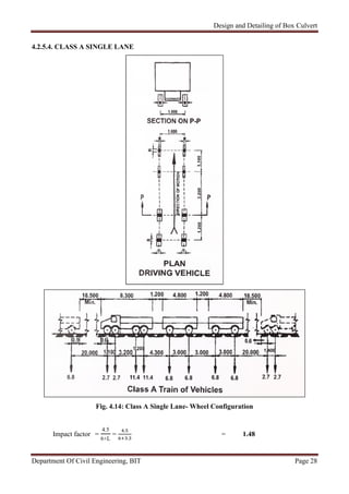 Design and Detailing of Box Culvert
Department Of Civil Engineering, BIT Page 28
4.2.5.4. CLASS A SINGLE LANE
Fig. 4.14: Class A Single Lane- Wheel Configuration
Impact factor =
4.5
6+L
=
.
.
= 1.48
 