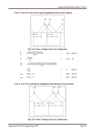 Design and Detailing of Box Culvert
Department Of Civil Engineering, BIT Page 30
Case 2: The two 11.4t axels are placed equidistant from center support
Fig. 4.16: Class A Single Lane Case 2 dispersion
P
A
=
. × . . × .
6.6×1
= 8.61 kN/m2
Z =
× .
= 7.26 m3
Pe
z
=
- (7.25×3.91×0.595) ( . × . × . )
7.26
=
0
7.26
= 0 kN/m2
σmax = 8.61 + 0 = 8.61 kN/m2
σmin = 8.61 – 0 = 8.61 kN/m2
Case 3: Two 11.4t axels placed equidistant from mid span of second span
Fig. 4.17: Class A Single Lane Case 3 dispersion
 