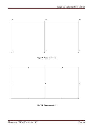 Design and Detailing of Box Culvert
Department Of Civil Engineering, BIT Page 36
Fig. 5.3: Node Numbers
Fig. 5.4: Beam numbers
 