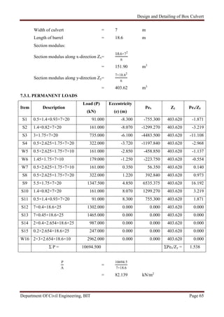 Design and Detailing of Box Culvert
Department Of Civil Engineering, BIT Page 65
Width of culvert = 7 m
Length of barrel = 18.6 m
Section modulus:
Section modulus along x-direction Zx=
18.6×72
6
= 151.90 m3
Section modulus along y-direction Zy=
7×18.62
6
= 403.62 m3
7.3.1. PERMANENT LOADS
Item Description
Load (P)
(kN)
Eccentricity
(e) (m)
Pex Zy Pex/Zy
S1 0.5×1.4×0.93×7×20 91.000 -8.300 -755.300 403.620 -1.871
S2 1.4×0.82×7×20 161.000 -8.070 -1299.270 403.620 -3.219
S3 3×1.75×7×20 735.000 -6.100 -4483.500 403.620 -11.108
S4 0.5×2.625×1.75×7×20 322.000 -3.720 -1197.840 403.620 -2.968
W5 0.5×2.625×1.75×7×10 161.000 -2.850 -458.850 403.620 -1.137
W6 1.45×1.75×7×10 179.000 -1.250 -223.750 403.620 -0.554
W7 0.5×2.625×1.75×7×10 161.000 0.350 56.350 403.620 0.140
S8 0.5×2.625×1.75×7×20 322.000 1.220 392.840 403.620 0.973
S9 5.5×1.75×7×20 1347.500 4.850 6535.375 403.620 16.192
S10 1.4×0.82×7×20 161.000 8.070 1299.270 403.620 3.219
S11 0.5×1.4×0.93×7×20 91.000 8.300 755.300 403.620 1.871
S12 7×0.4×18.6×25 1302.000 0.000 0.000 403.620 0.000
S13 7×0.45×18.6×25 1465.000 0.000 0.000 403.620 0.000
S14 2×0.4×2.654×18.6×25 987.000 0.000 0.000 403.620 0.000
S15 0.2×2.654×18.6×25 247.000 0.000 0.000 403.620 0.000
W16 2×3×2.654×18.6×10 2962.000 0.000 0.000 403.620 0.000
Σ P = 10694.500 ΣPex/Zy = 1.538
P
A
=
10694.5
7×18.6
= 82.139 kN/m2
 