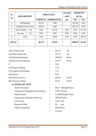 Design and Detailing of Box Culvert
Department of Civil Engineering, B.I.T. Page 75
Sl.
No
DESCRIPTION
FORCES (kN)
LEVER
ARM
(m)
MOMENTS
(kN-m)
VERTICAL HORIZONTAL MR MO
1 Self-Weight 161.81 0.00 283.06 0.00
2 Weight of Soil on heel 699.94 0.00 2297.22 0.00
3
Active Earth
Pressure
PaH 0.00 211.47 2.89 0.00 611.58
PaV 0.00 0.00 0.00 0.00 0.00
4 LLS 0.00 58.90 3.44 0.00 202.79
TOTAL 861.75 270.37 2580.28 814.38
Total Vertical Load = 861.75 kN
Total Horizontal Load = 270.37 kN
Total Restoring Moment = 2580.28 kN-m
Total Overturning Moment = 814.38 kN-m
 = 2.05
F.O.S against Sliding = 1.59
F.O.S against Overturning = 3.17
Eccentricity = 0.50
Base Pressure at Toe = 268.52 kN/m2
Base Pressure at Heel = 69.42 kN/m2
A) DESIGN OF STEM
Grade of Concrete = M-25 (Strength Class)
Characteristic Strength of Concrete (fck) = 25.00 N/mm2
Grade of Steel = Fe-500 (Strength Class)
Characteristic Strength of Steel (fy) = 500.00 N/mm2
Clear Cover = 75.00 mm
Diameter of Bar = 20 mm
Effective Depth (d) = 600-75-20/2
= 515 mm
 