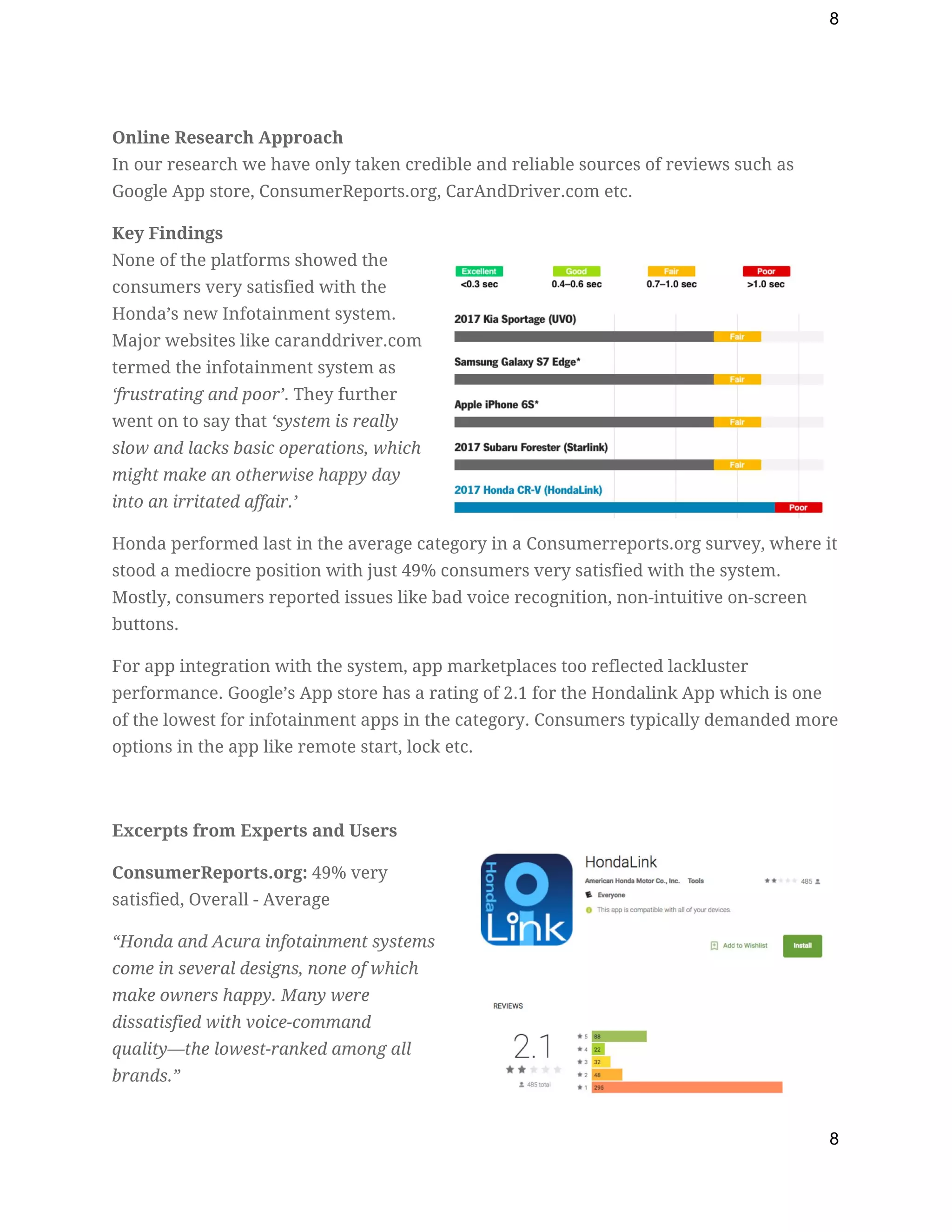 8
Online Research Approach 
In our research we have only taken credible and reliable sources of reviews such as 
Google App store, ConsumerReports.org, CarAndDriver.com etc. 
Key Findings 
None of the platforms showed the 
consumers very satisfied with the 
Honda’s new Infotainment system. 
Major websites like caranddriver.com 
termed the infotainment system as 
‘frustrating and poor’​. They further 
went on to say that ​‘system is really 
slow and lacks basic operations, which 
might make an otherwise happy day 
into an irritated affair.’ 
Honda performed last in the average category in a Consumerreports.org survey, where it 
stood a mediocre position with just 49% consumers very satisfied with the system. 
Mostly, consumers reported issues like bad voice recognition, non-intuitive on-screen 
buttons. 
For app integration with the system, app marketplaces too reflected lackluster 
performance. Google’s App store has a rating of 2.1 for the Hondalink App which is one 
of the lowest for infotainment apps in the category. Consumers typically demanded more 
options in the app like remote start, lock etc.   
 
Excerpts from Experts and Users 
ConsumerReports.org:​ 49% very 
satisfied, Overall - Average 
“Honda and Acura info​tainment systems 
come in several designs, none of which 
make owners happy. Many were 
dissatisfied with voice-command 
quality​—the lowest-ranked among all 
brands.” 
8
 