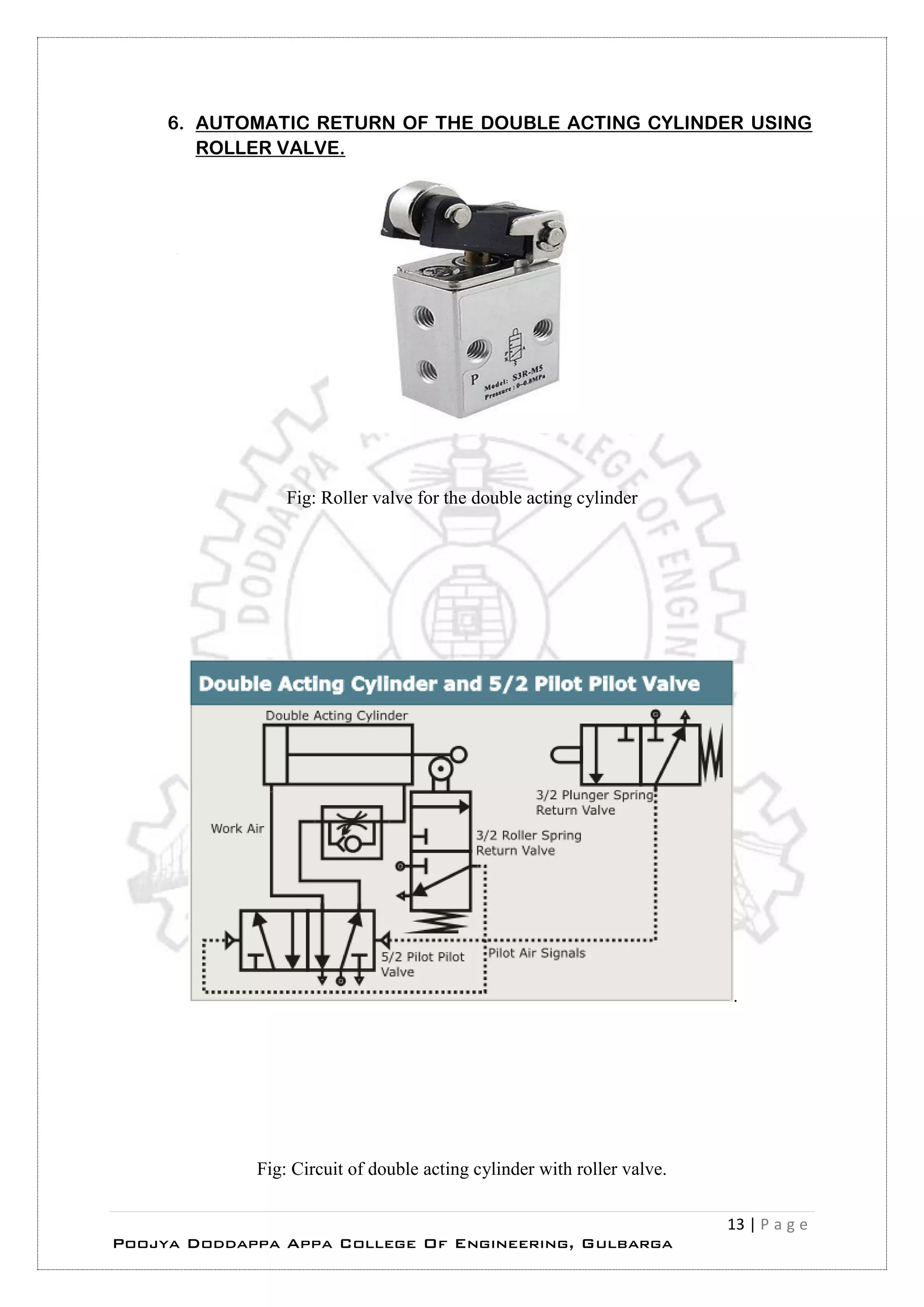 13 | P a g e
Poojya Doddappa Appa College Of Engineering, Gulbarga
6. AUTOMATIC RETURN OF THE DOUBLE ACTING CYLINDER USING
ROLLER VALVE.
Fig: Roller valve for the double acting cylinder
.
Fig: Circuit of double acting cylinder with roller valve.
 