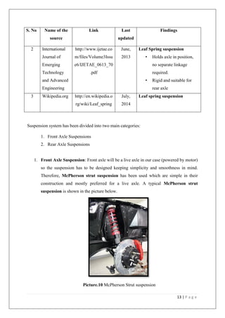13 | P a g e
S. No Name of the
source
Link Last
updated
Findings
2 International
Journal of
Emerging
Technology
and Advanced
Engineering
http://www.ijetae.co
m/files/Volume3Issu
e6/IJETAE_0613_70
.pdf
June,
2013
Leaf Spring suspension
• Holds axle in position,
no separate linkage
required.
• Rigid and suitable for
rear axle
3 Wikipedia.org http://en.wikipedia.o
rg/wiki/Leaf_spring
July,
2014
Leaf spring suspension
Suspension system has been divided into two main categories:
1. Front Axle Suspensions
2. Rear Axle Suspensions
1. Front Axle Suspension: Front axle will be a live axle in our case (powered by motor)
so the suspension has to be designed keeping simplicity and smoothness in mind.
Therefore, McPherson strut suspension has been used which are simple in their
construction and mostly preferred for a live axle. A typical McPherson strut
suspension is shown in the picture below.
Picture.10 McPherson Strut suspension
 