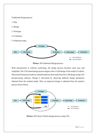 15 | P a g e
Traditional design process:
1. Plan
2. Design
3. Prototype
4. Evaluation
5. Production steps
Picture. 12 Traditional Design process
With advancement in software technology, the design process becomes more easy and
simplified. The CAE based design process begins with a CAD design of the model of vehicle.
Discretized Numerical model or meshed model are then made from the CAD design using CAE
pre-processing software. Design is fine-tuned by observing different design parameters
obtained from the meshed model. Thus, an improved design is obtained from the iterative
process shown below.
Picture. 13 Current Vehicle design process using CAE
 