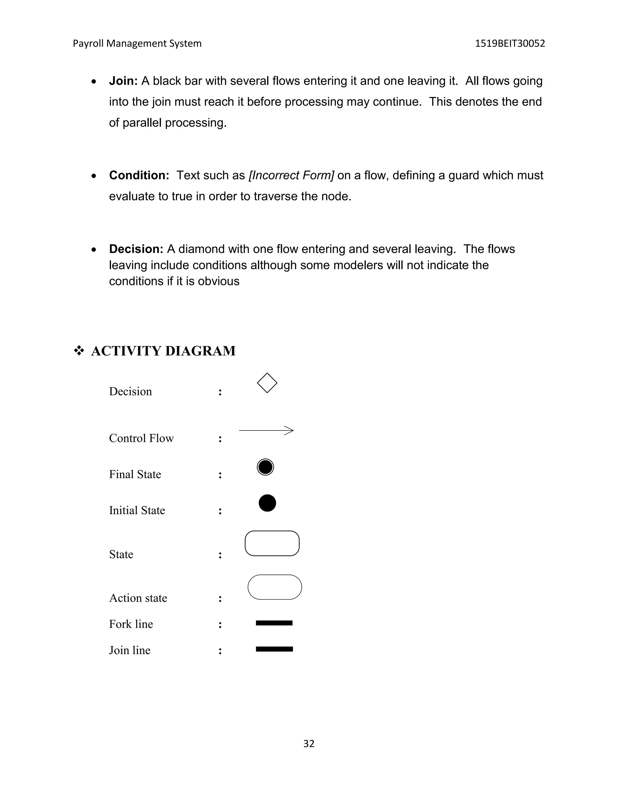 Payroll Management System 1519BEIT30052
32
 Join: A black bar with several flows entering it and one leaving it. All flows going
into the join must reach it before processing may continue. This denotes the end
of parallel processing.
 Condition: Text such as [Incorrect Form] on a flow, defining a guard which must
evaluate to true in order to traverse the node.
 Decision: A diamond with one flow entering and several leaving. The flows
leaving include conditions although some modelers will not indicate the
conditions if it is obvious
 ACTIVITY DIAGRAM
Decision :
Control Flow :
Final State :
Initial State :
State :
Action state :
Fork line :
Join line :
 